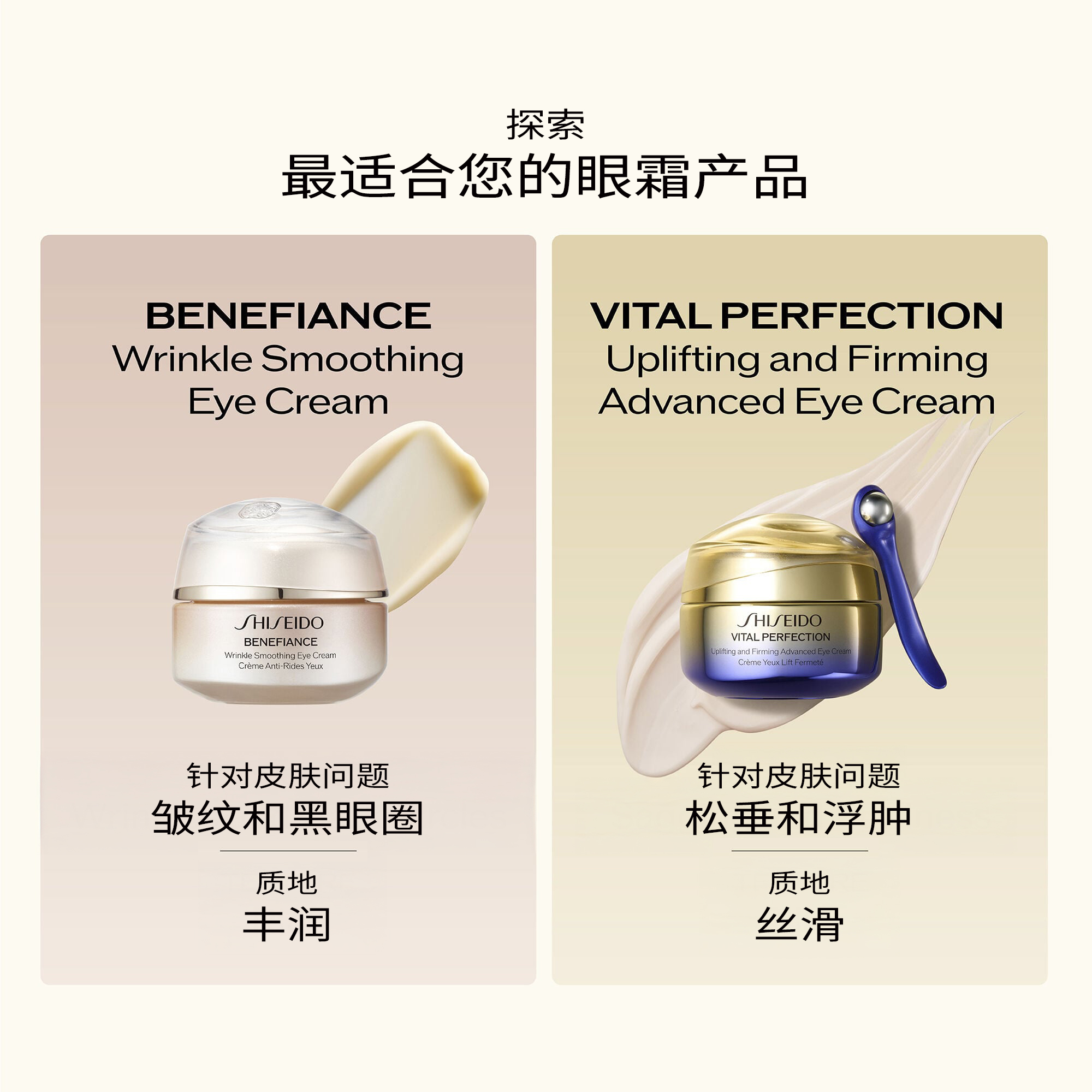 Wrinkle Smoothing Eye Cream,