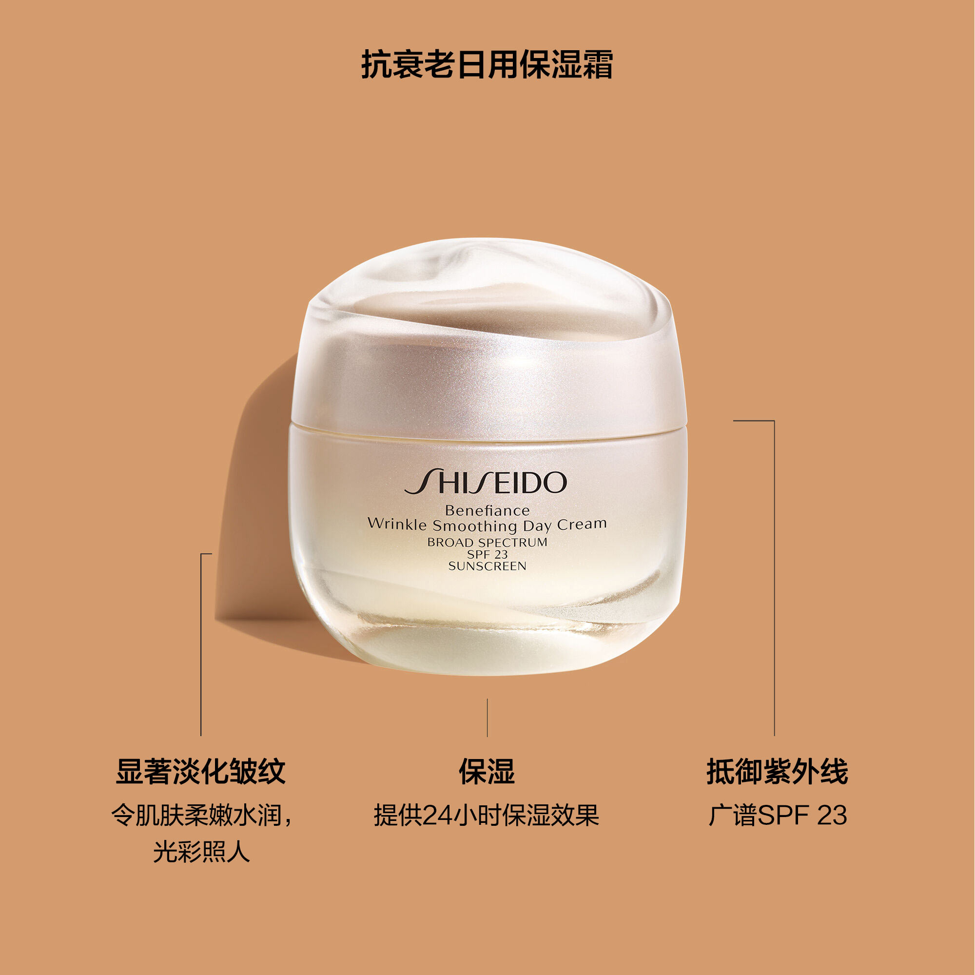 Wrinkle Smoothing Ritual套装（价值133美元），