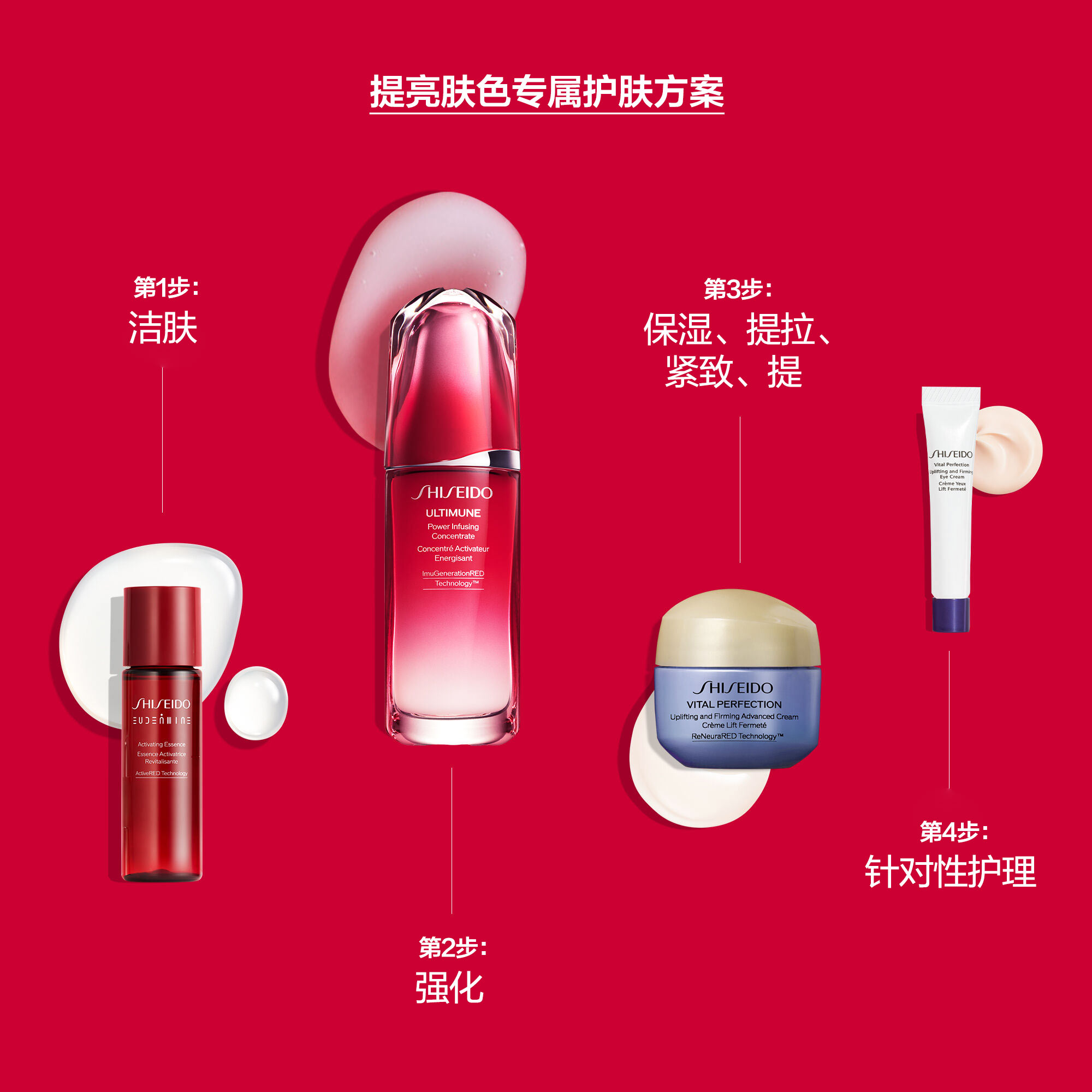 Radiance-Boosting Regimen套装（价值229美元），