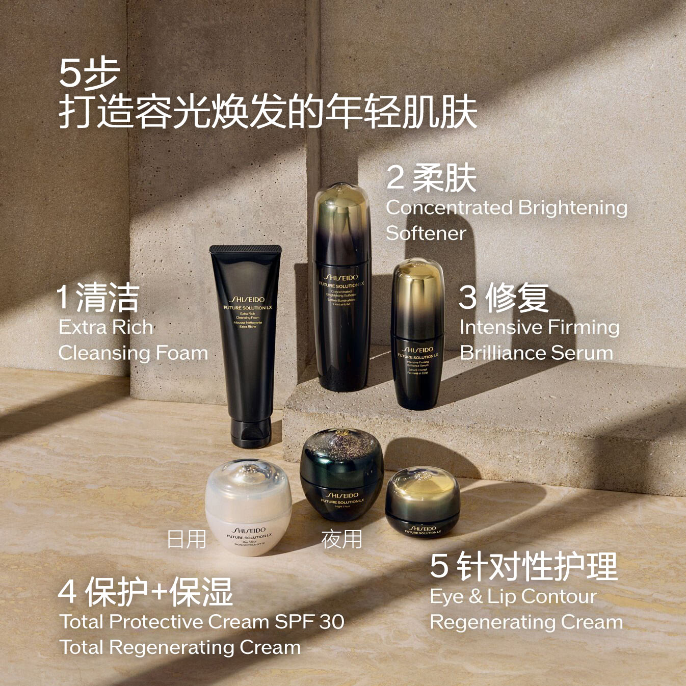 Eye and Lip Contour Regenerating Cream、