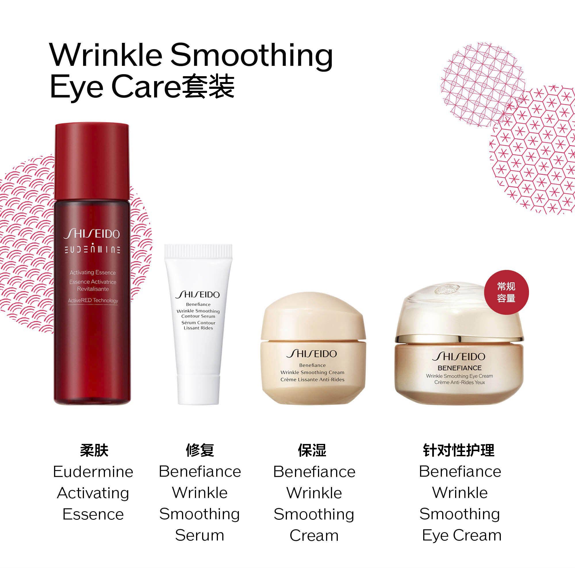 Benefiance Wrinkle Smoothing Eye Care套装（价值120美元），