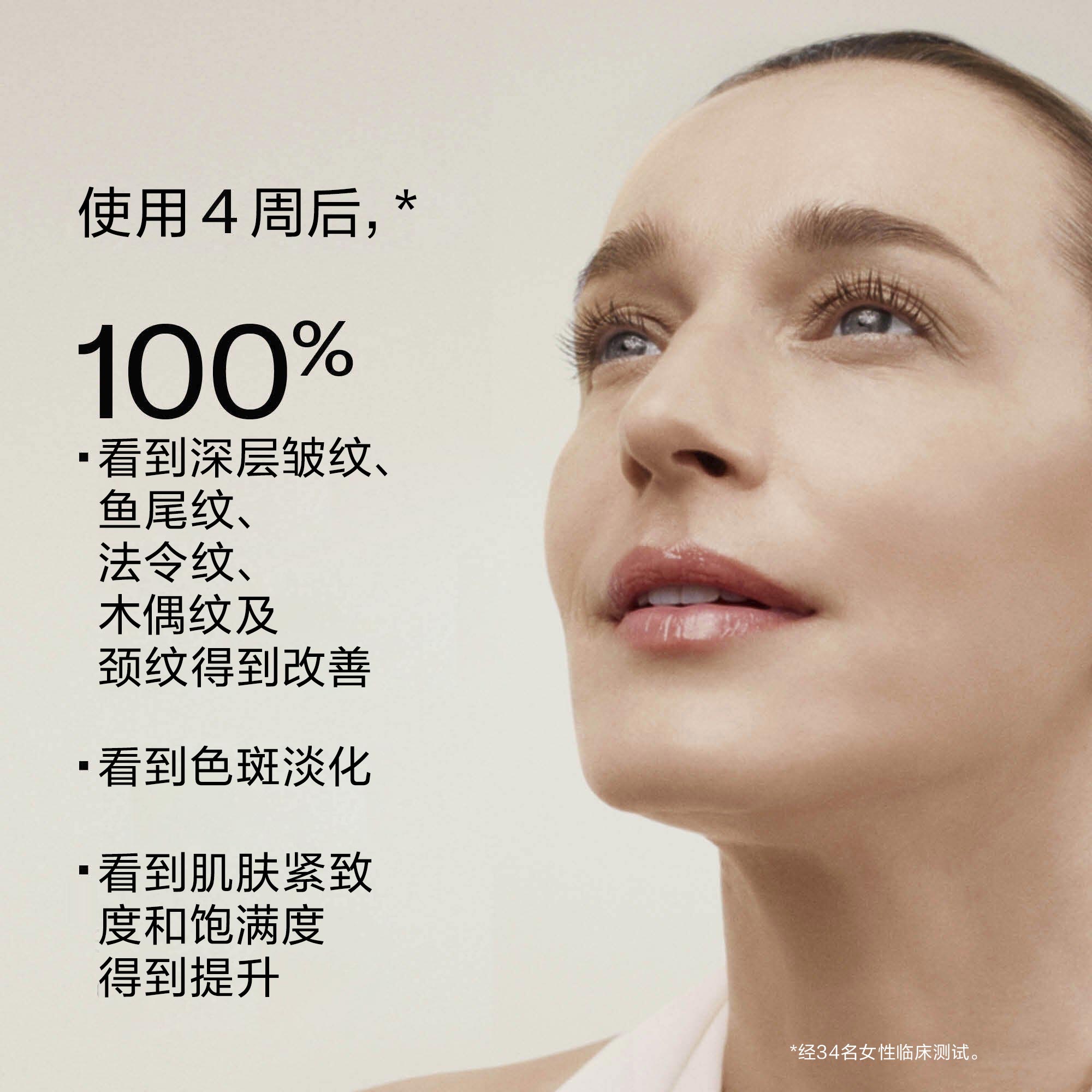Intensive WrinkleSpot Treatment A+,