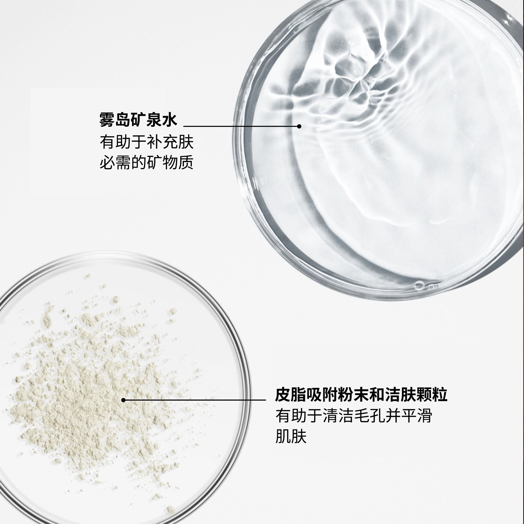 Deep Cleansing Foam，