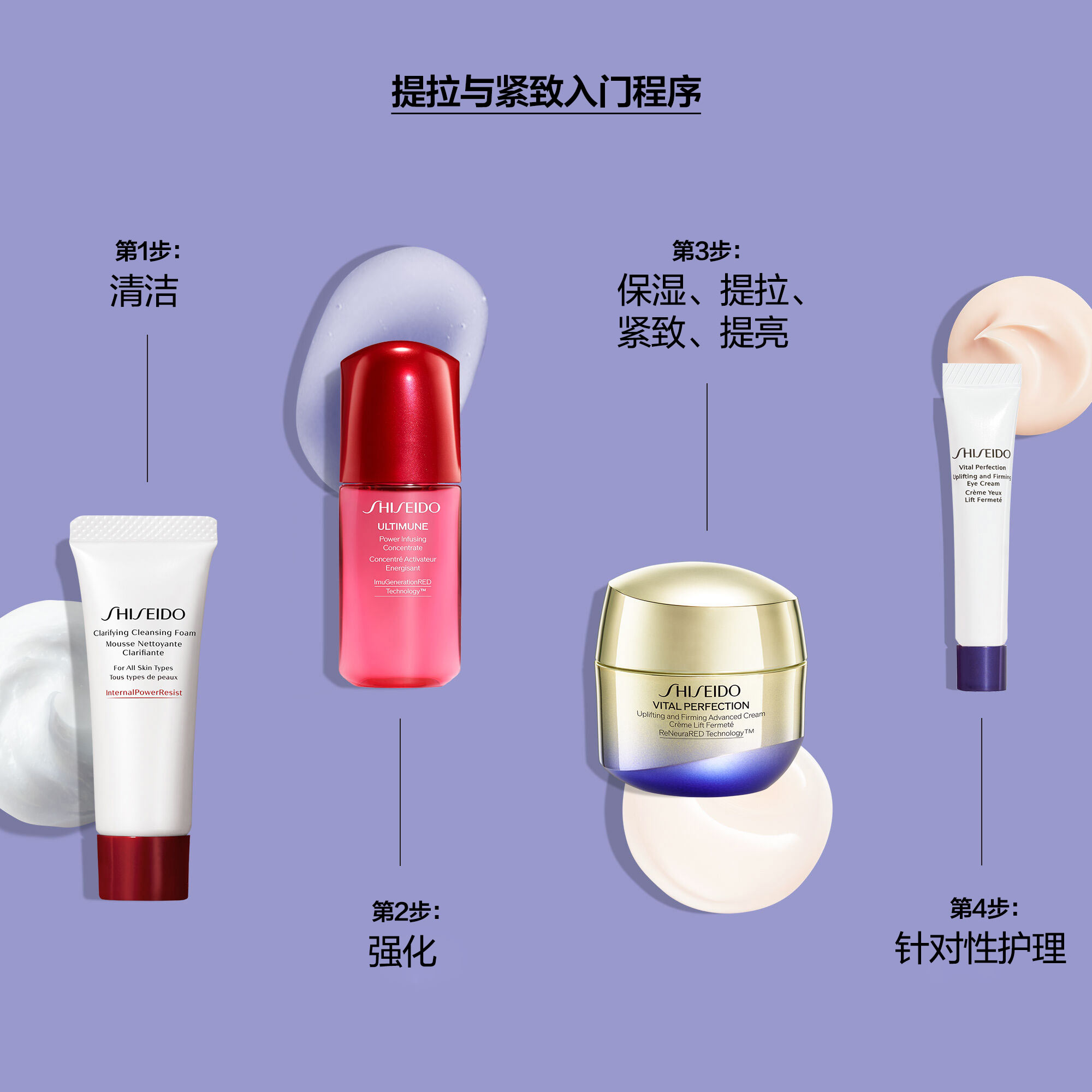 Lifting & Firming Starter套装（价值148美元），