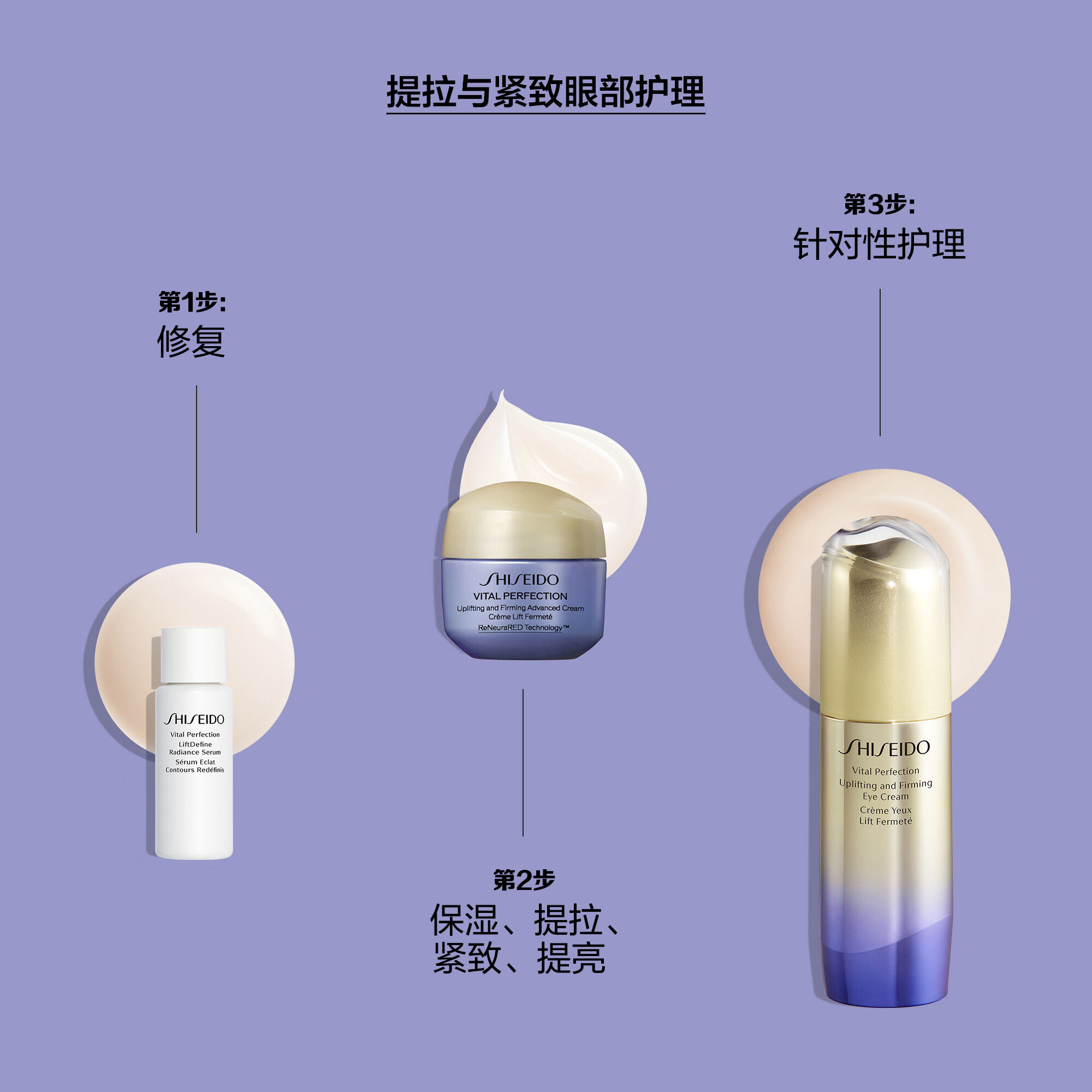 Lifting & Firming Eye Care套装（价值152美元），