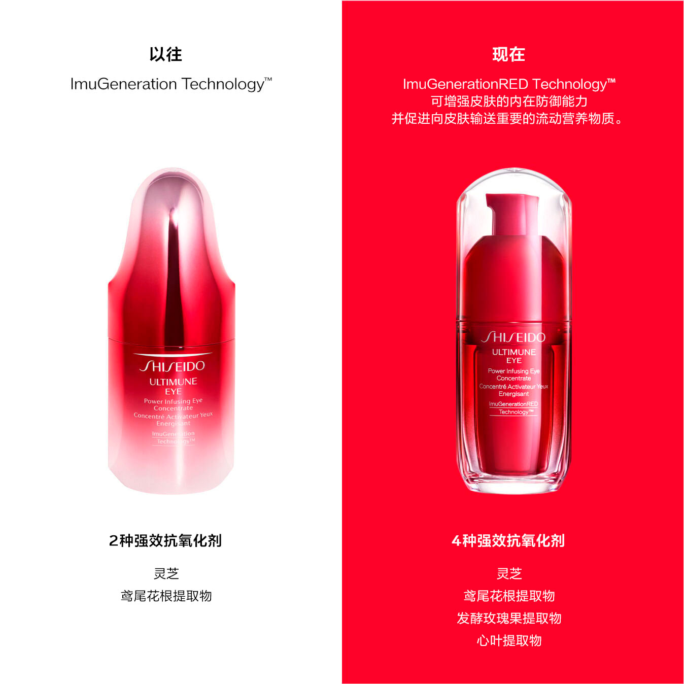 Power Infusing Eye Serum，