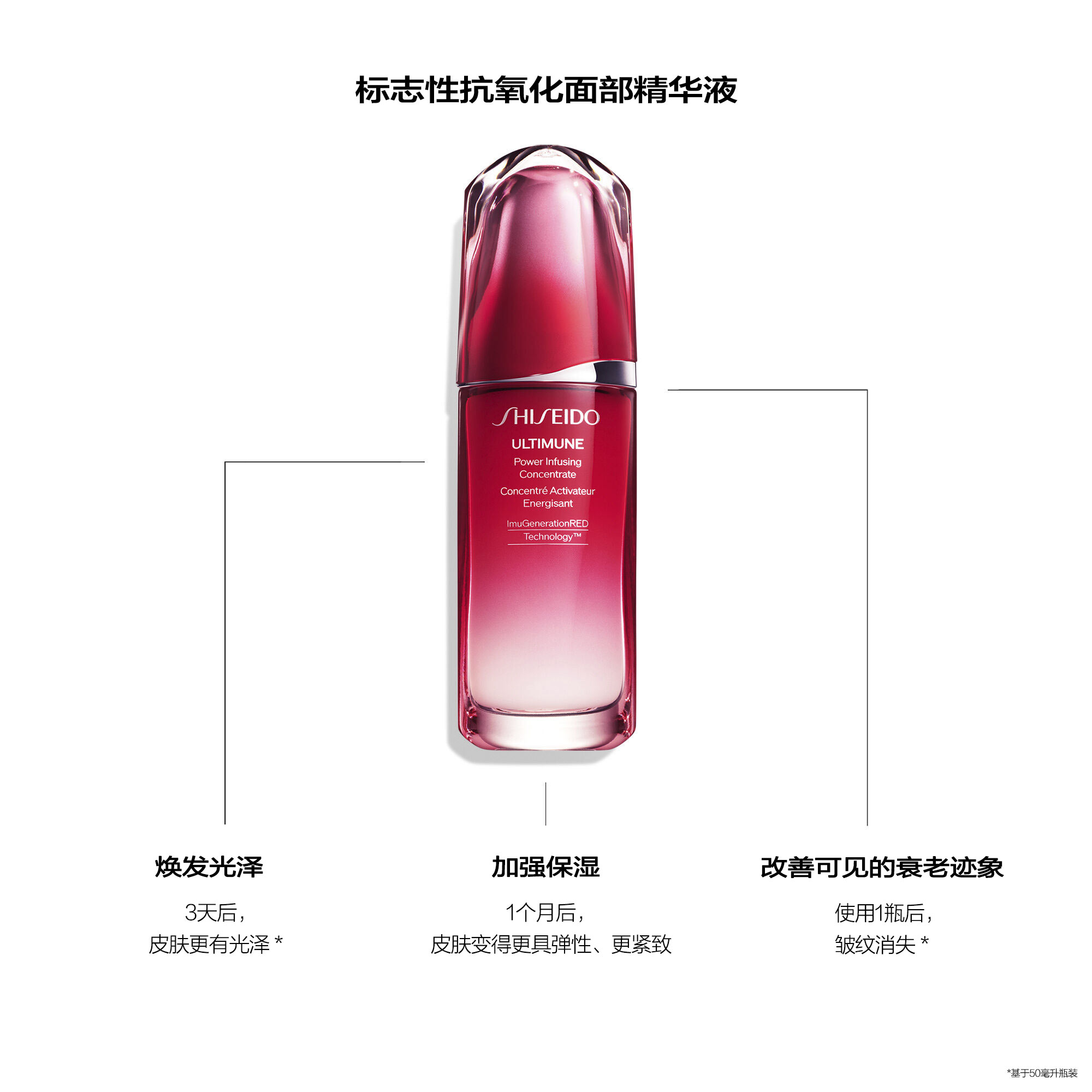 Radiance & Resilience Ritual套装（价值235美元），