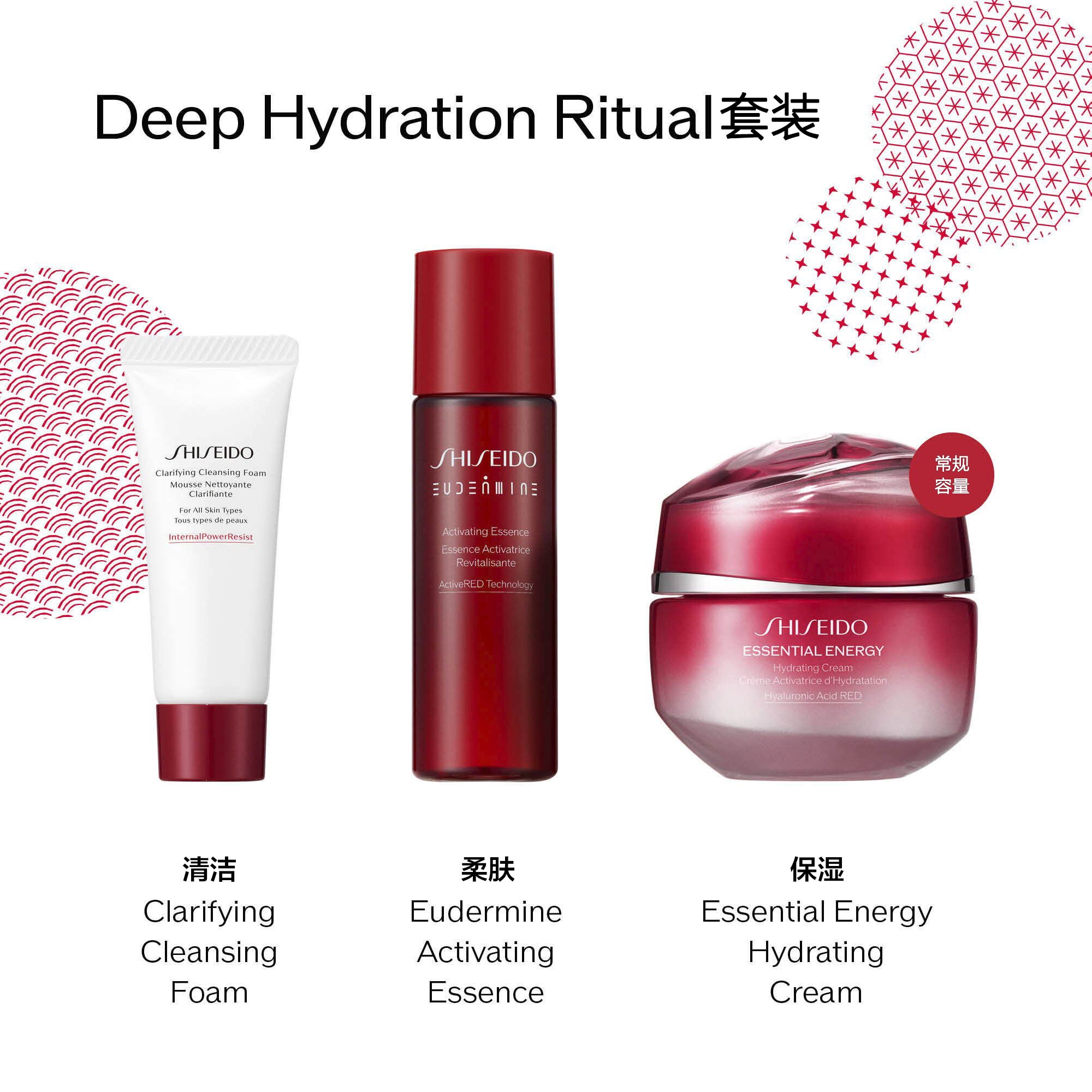Deep Hydration Ritual套装（价值75美元），