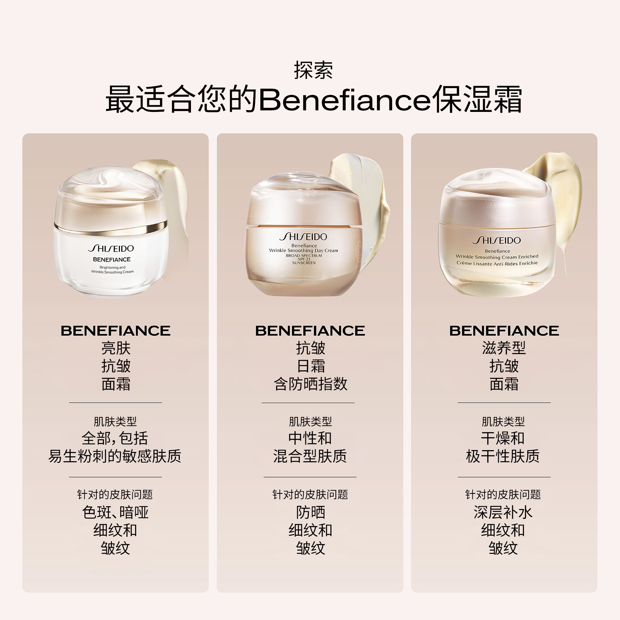 Wrinkle Smoothing Cream Enriched,