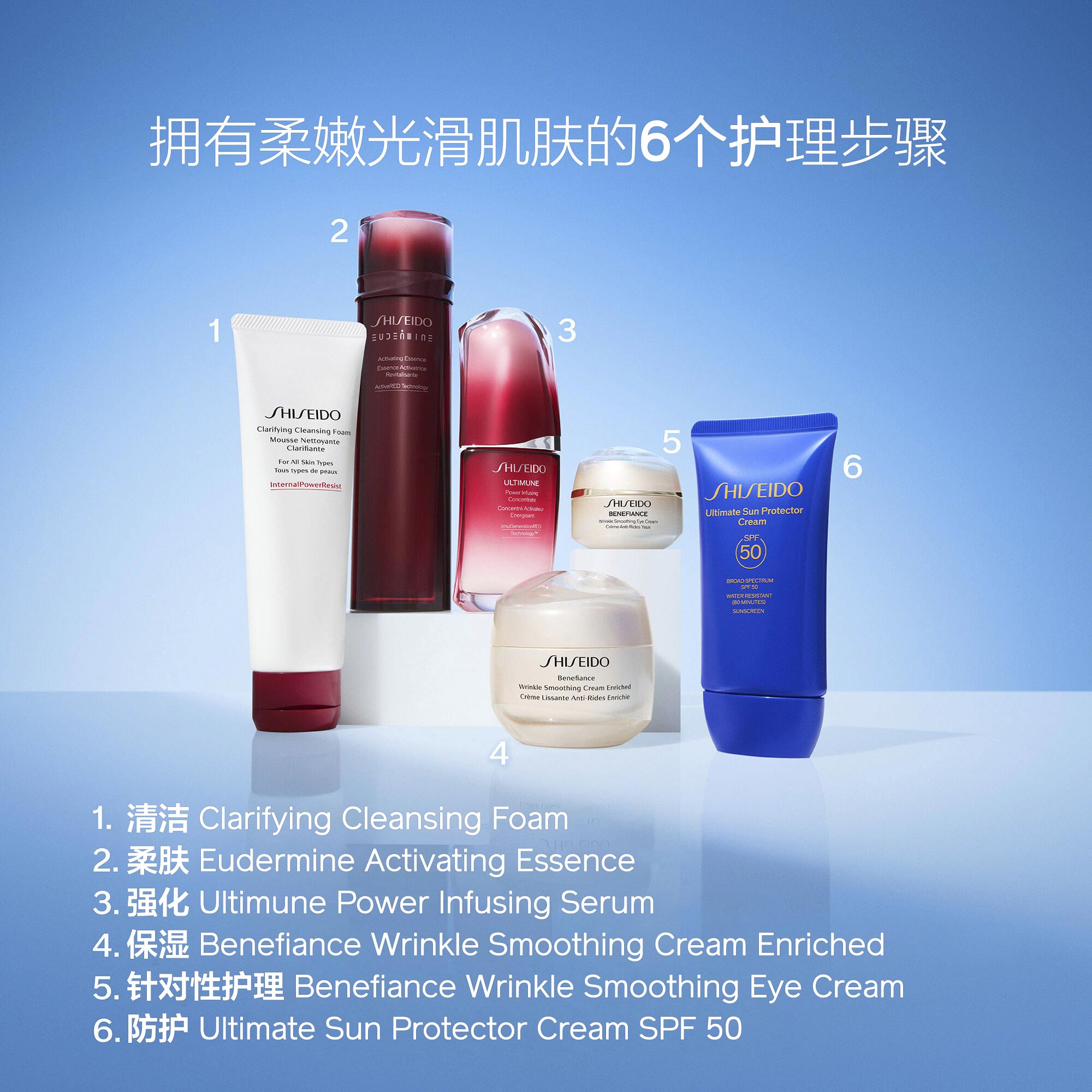 Sun Protector Cream SPF 50，