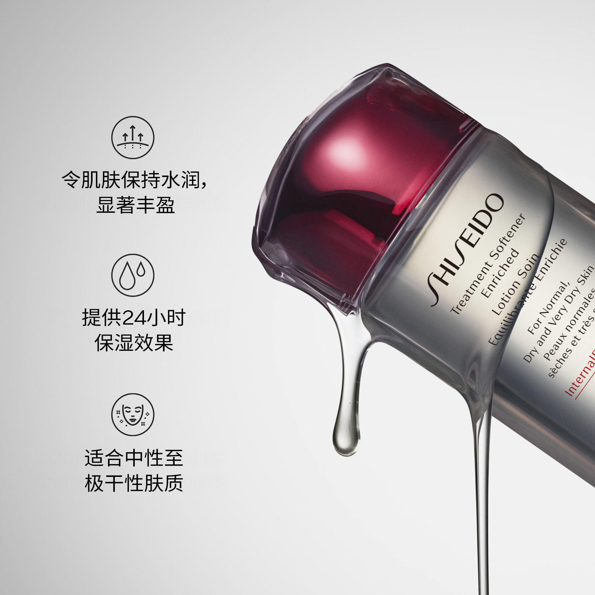 Treatment Softener Enriched（适合中性、干性和超干性肤质），