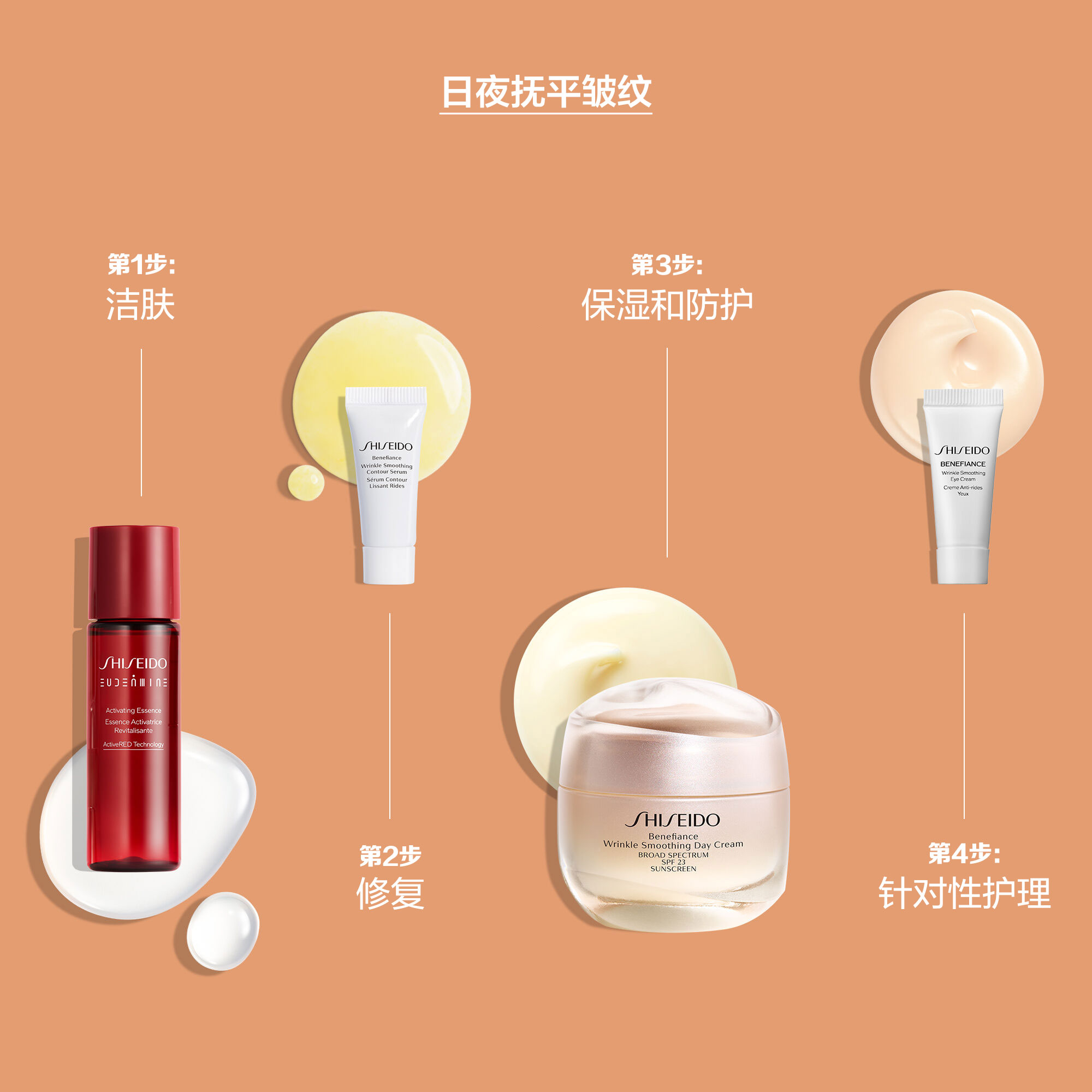 Wrinkle Smoothing Day-To-Night套装（价值130美元）,