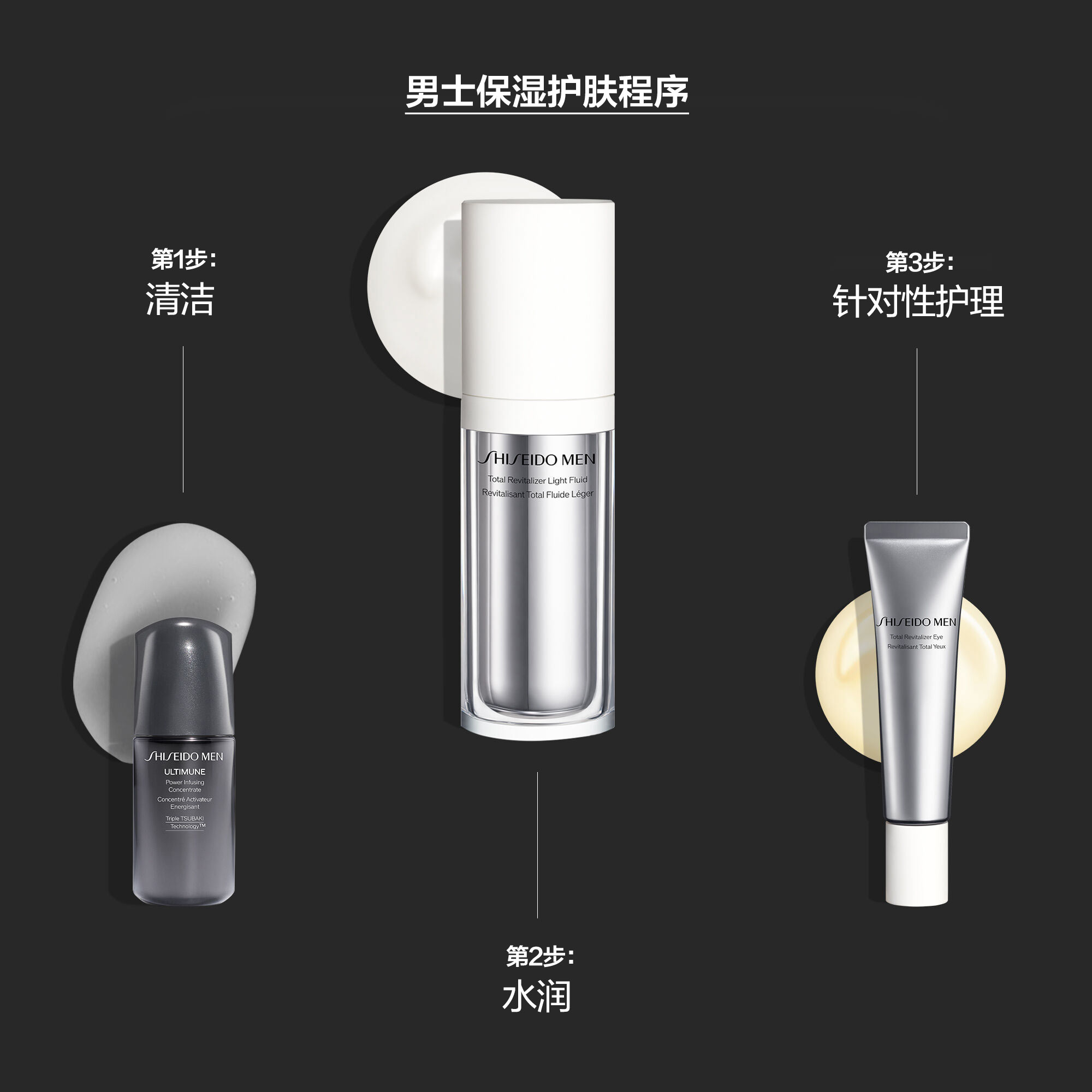 Men's Hydrating Skincare套装| SHISEIDO