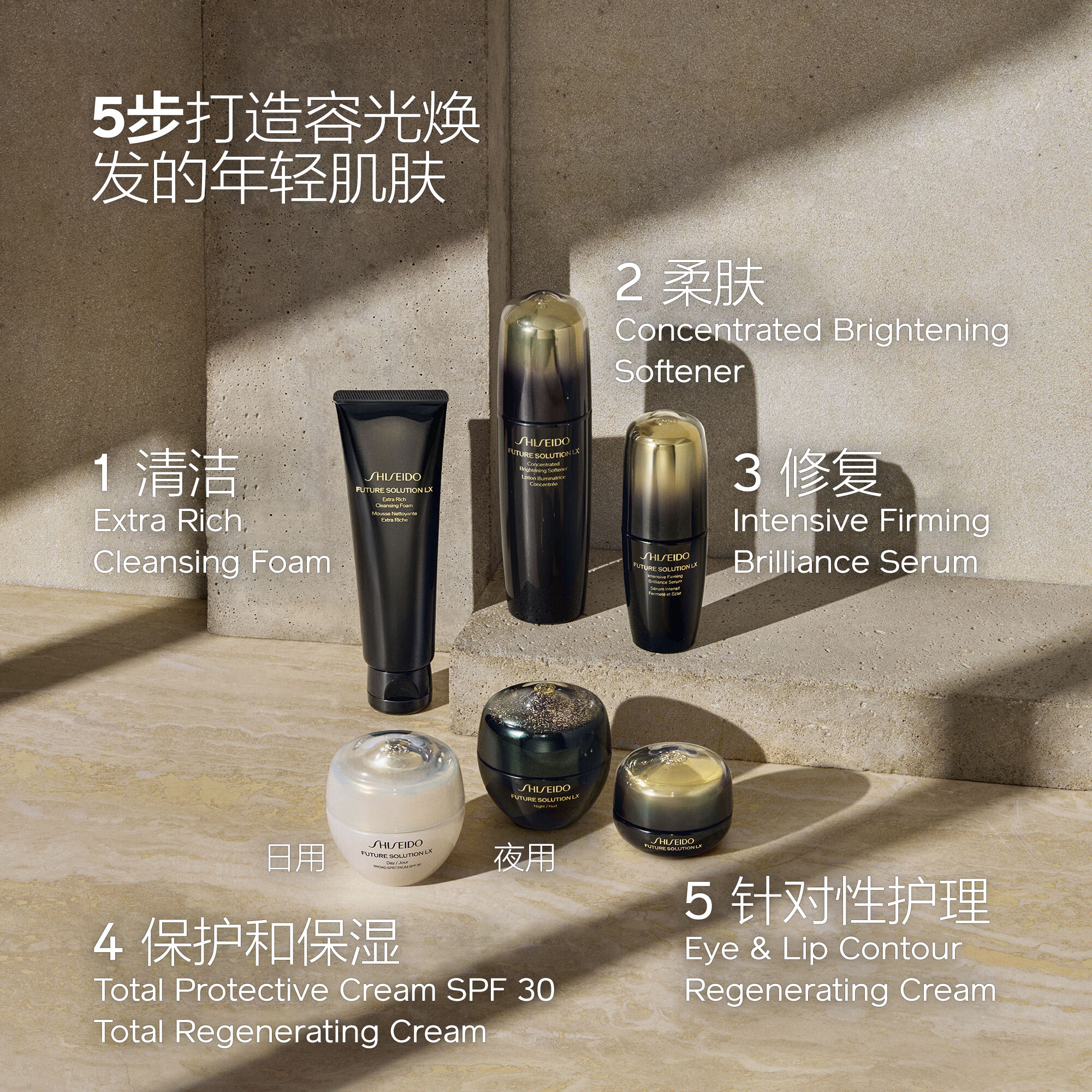 Total Protective Cream SPF 30、