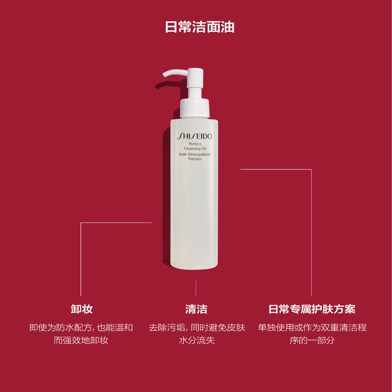 Perfect Cleansing Oil，