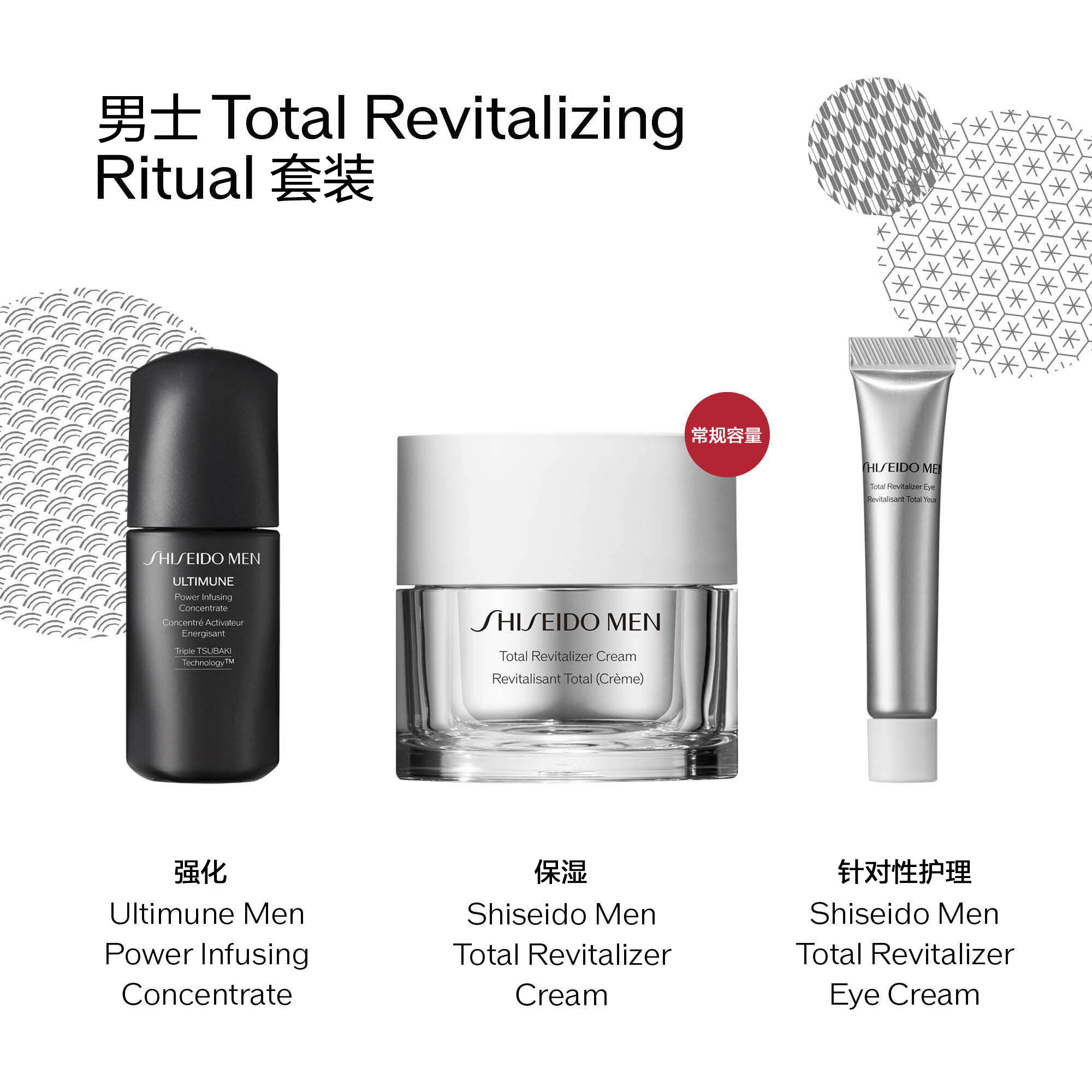 Total Revitalizing Ritual套装（价值119美元），
