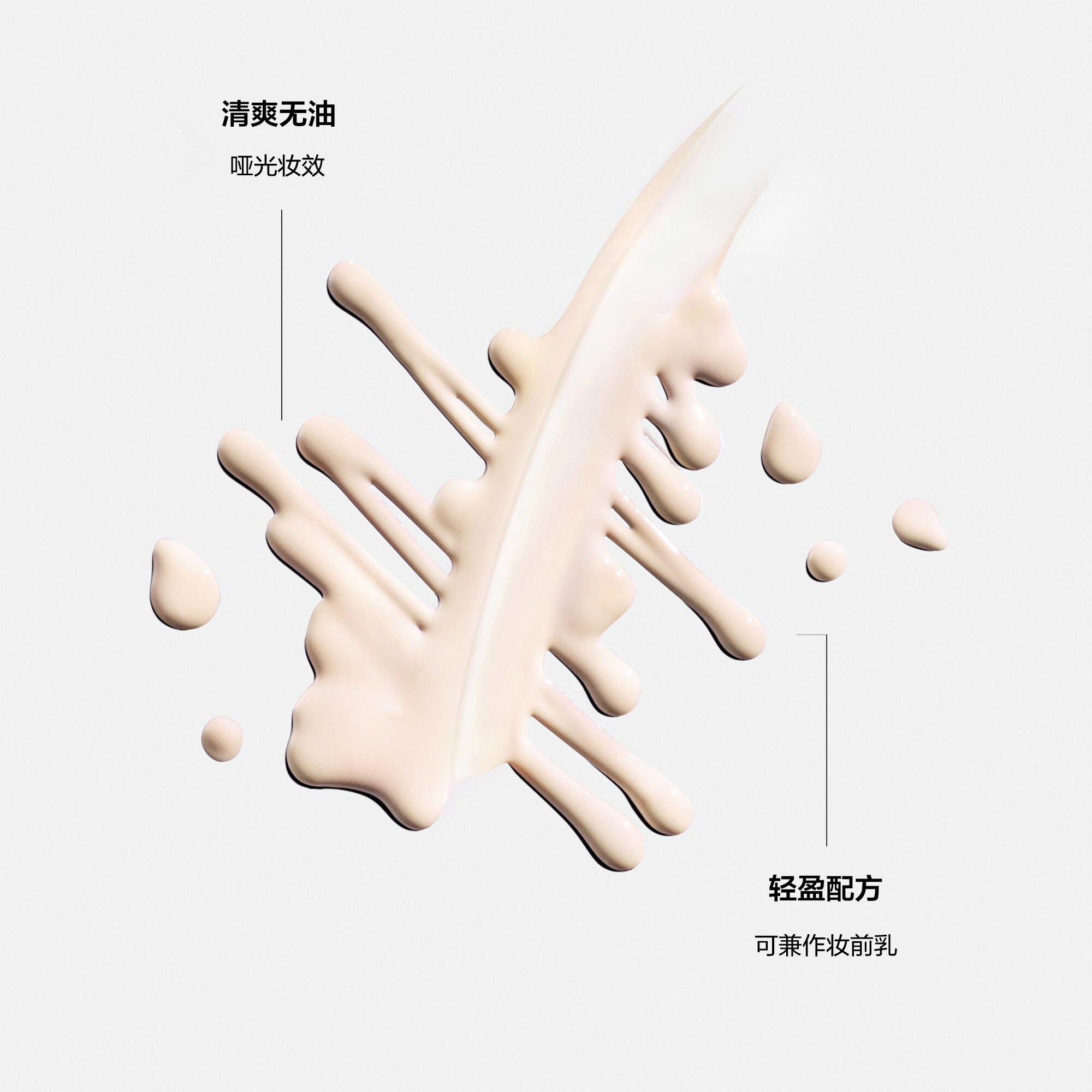 Urban Environment Daily Sun Protection套装（价值76美元），