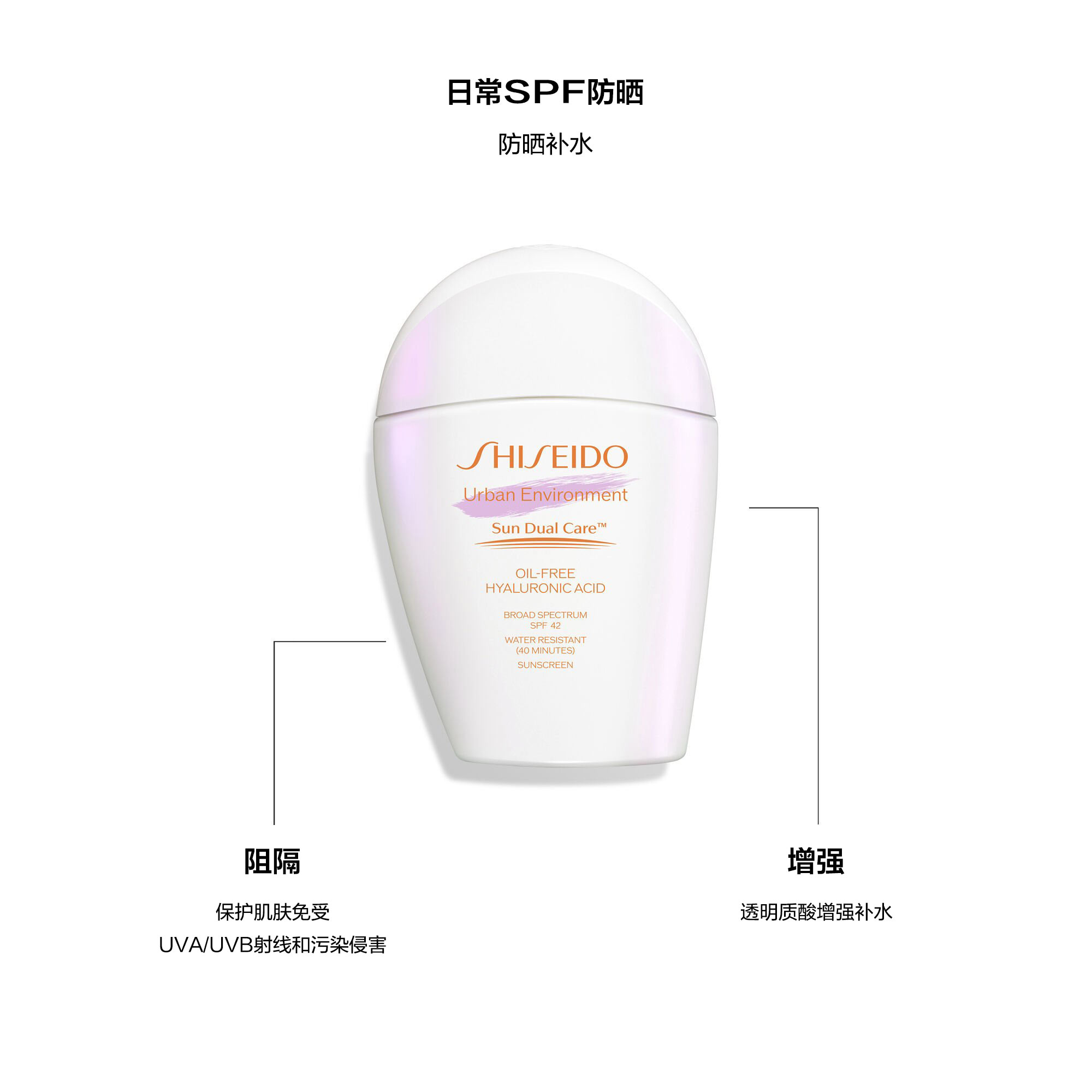 Urban Environment Daily Sun Protection套装（价值76美元），