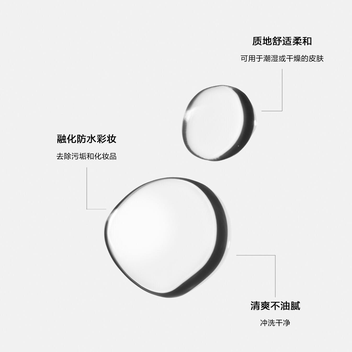 Perfect Cleansing Oil，