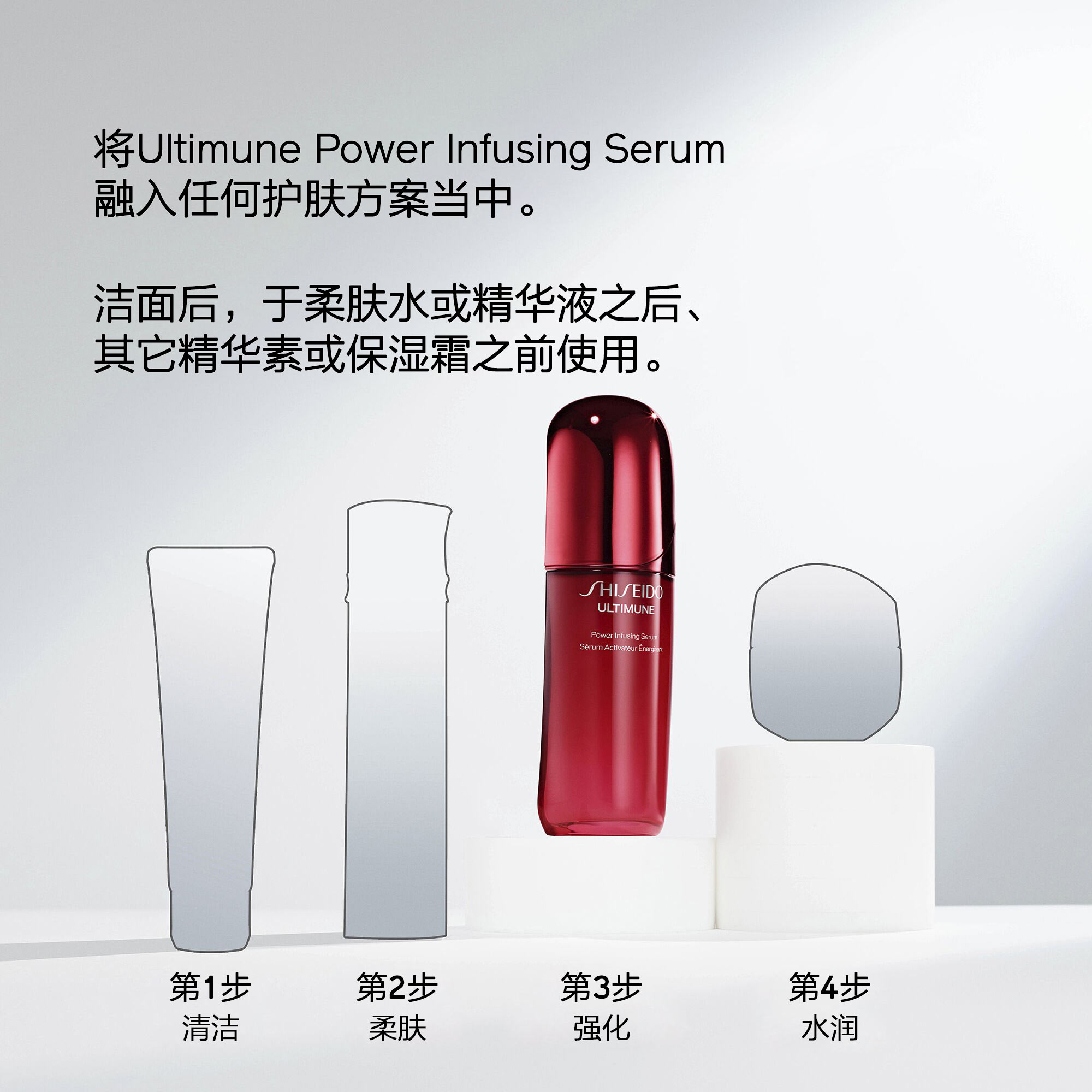 资生堂ULTIMUNE精华素使用指南，详解四步护肤程序。​​​​​​​ 一支红色资生堂Ultimune Power Infusing Serum瓶身置于第3步，‘强韧’，洁面乳/健肤水/精华之后以及其他精华素/保湿霜之前使用。​​​​​​​