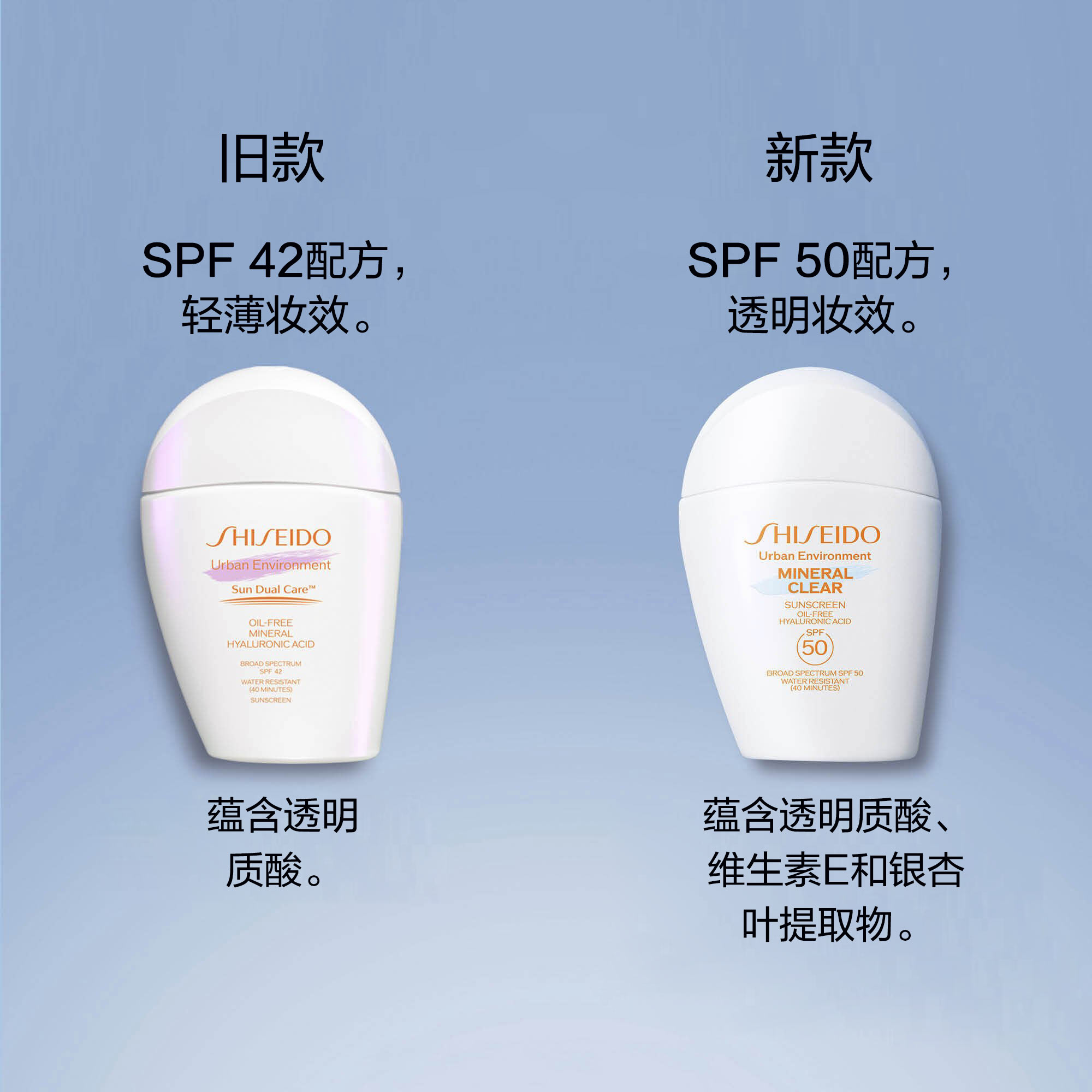 Mineral Clear Sunscreen SPF 50,