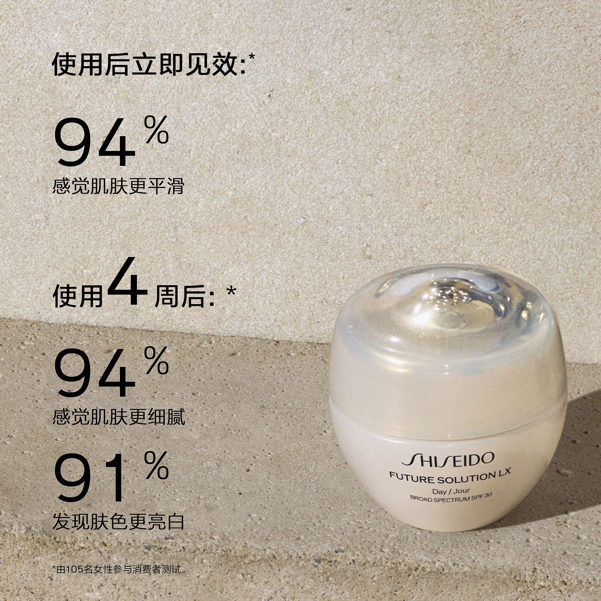 Total Protective Cream SPF 30、