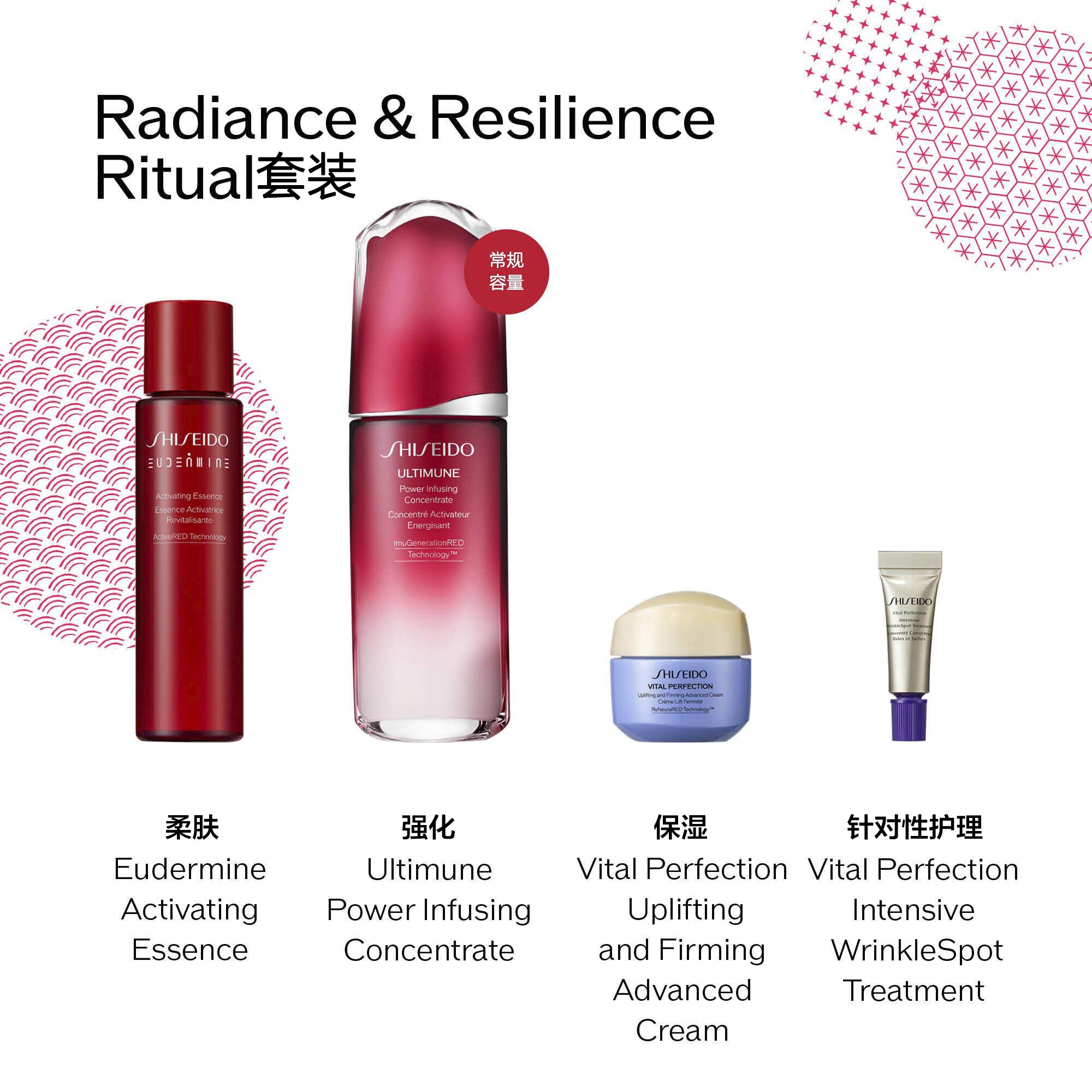 Radiance & Resilience Ritual套装（价值235美元），