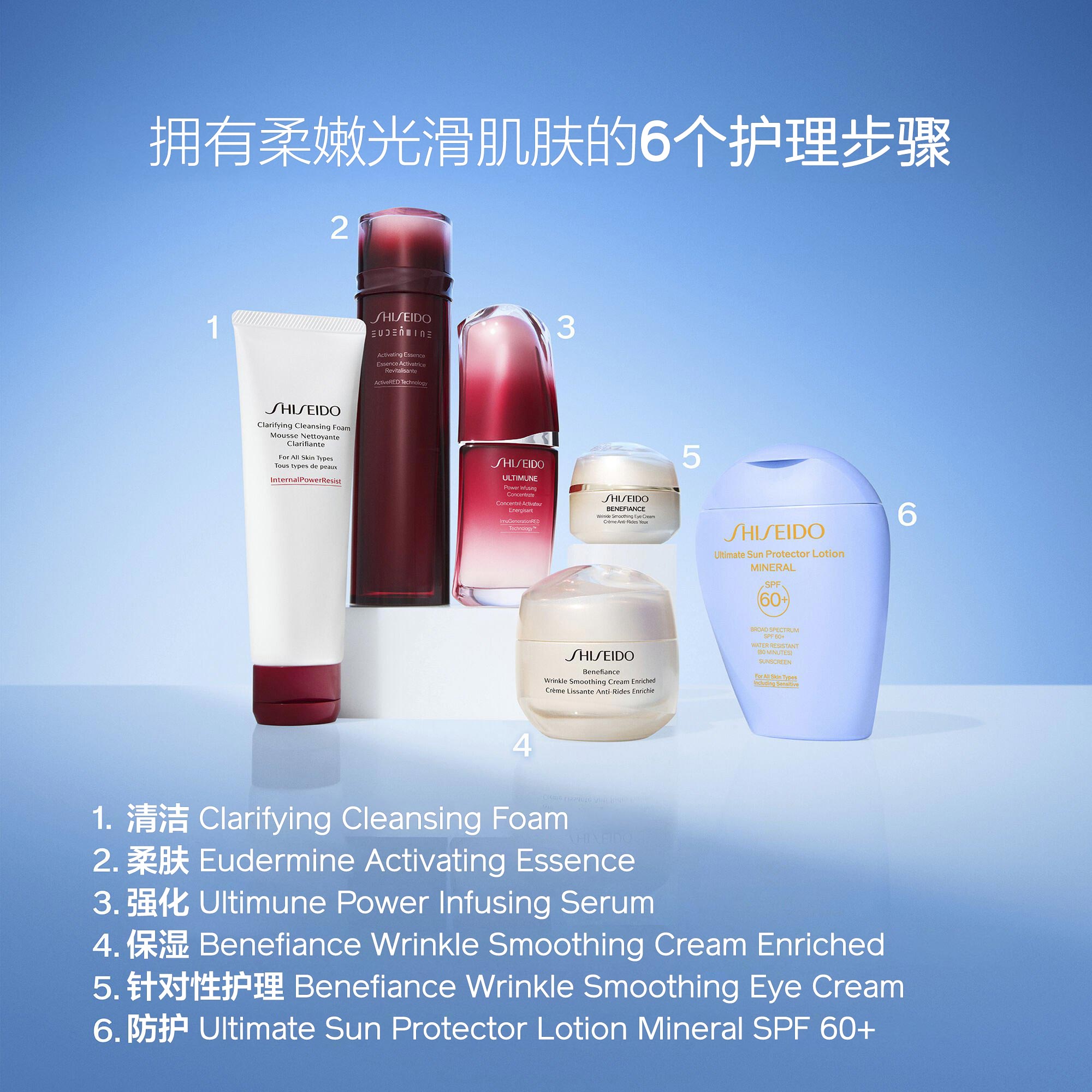 Sun Protector Lotion Mineral SPF 60+，