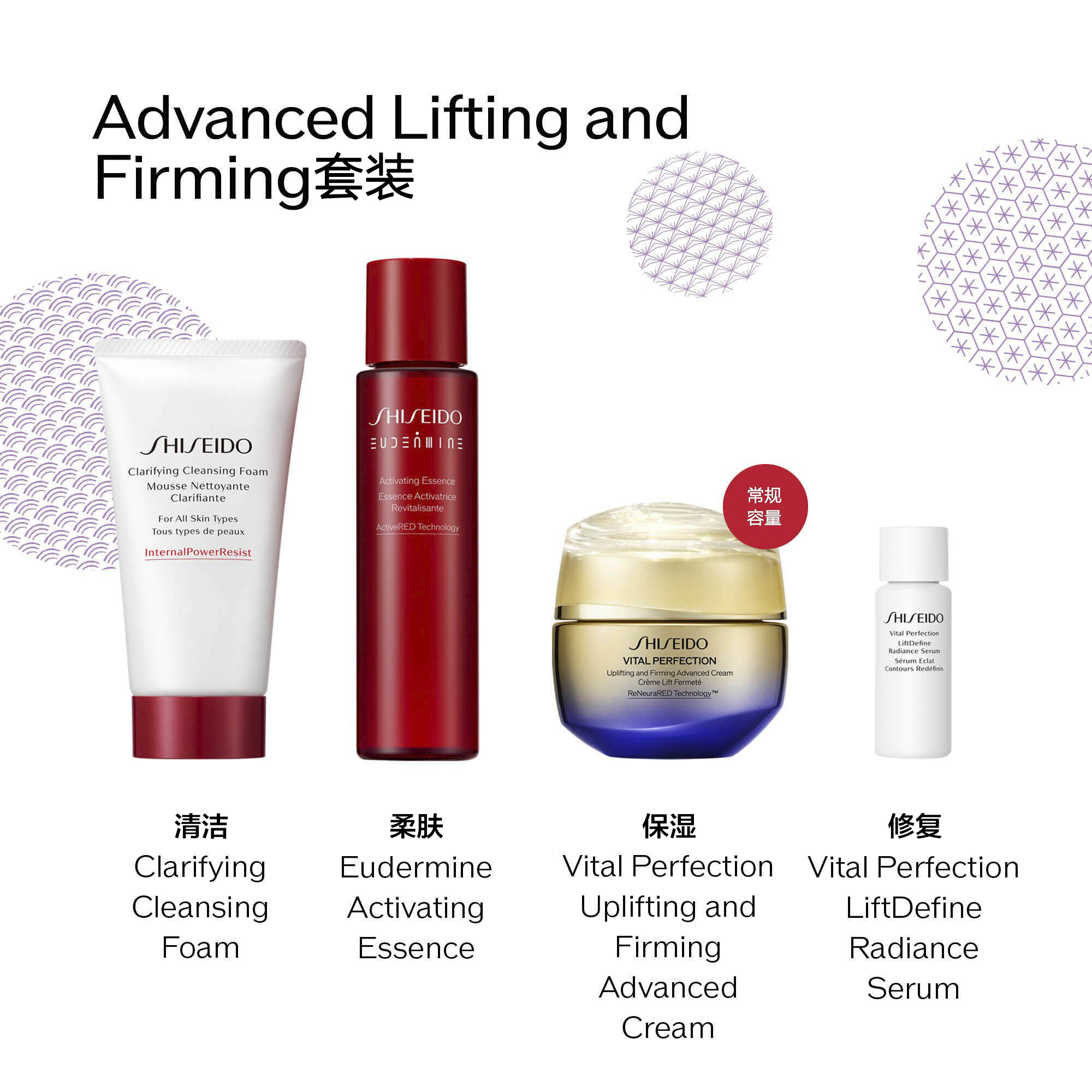 Advanced Lifting & Firming套装（价值223美元），