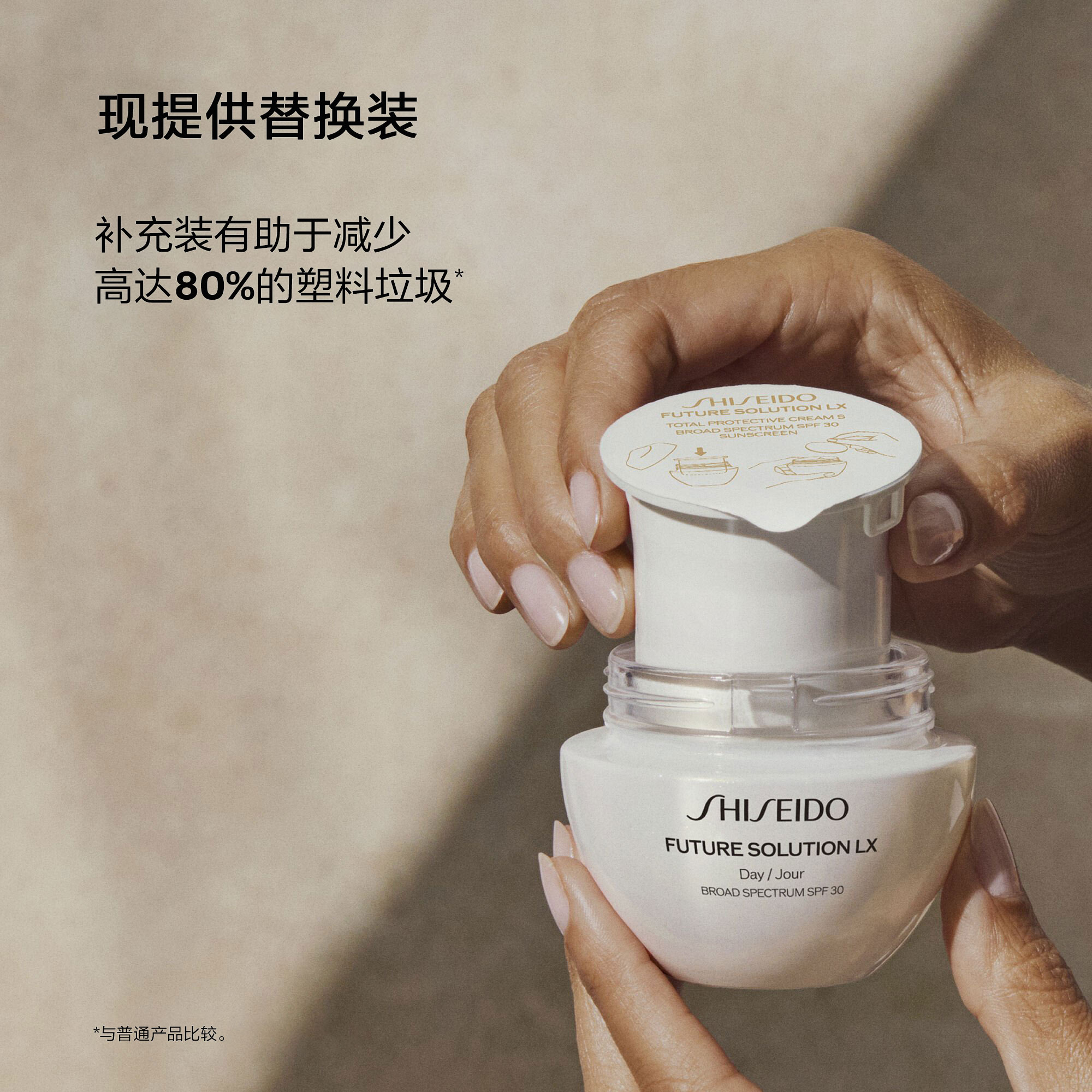 Total Protective Cream SPF 30、
