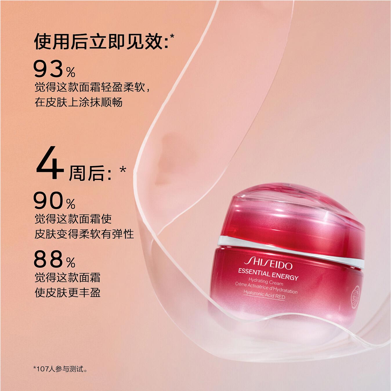 Hydrating Cream,