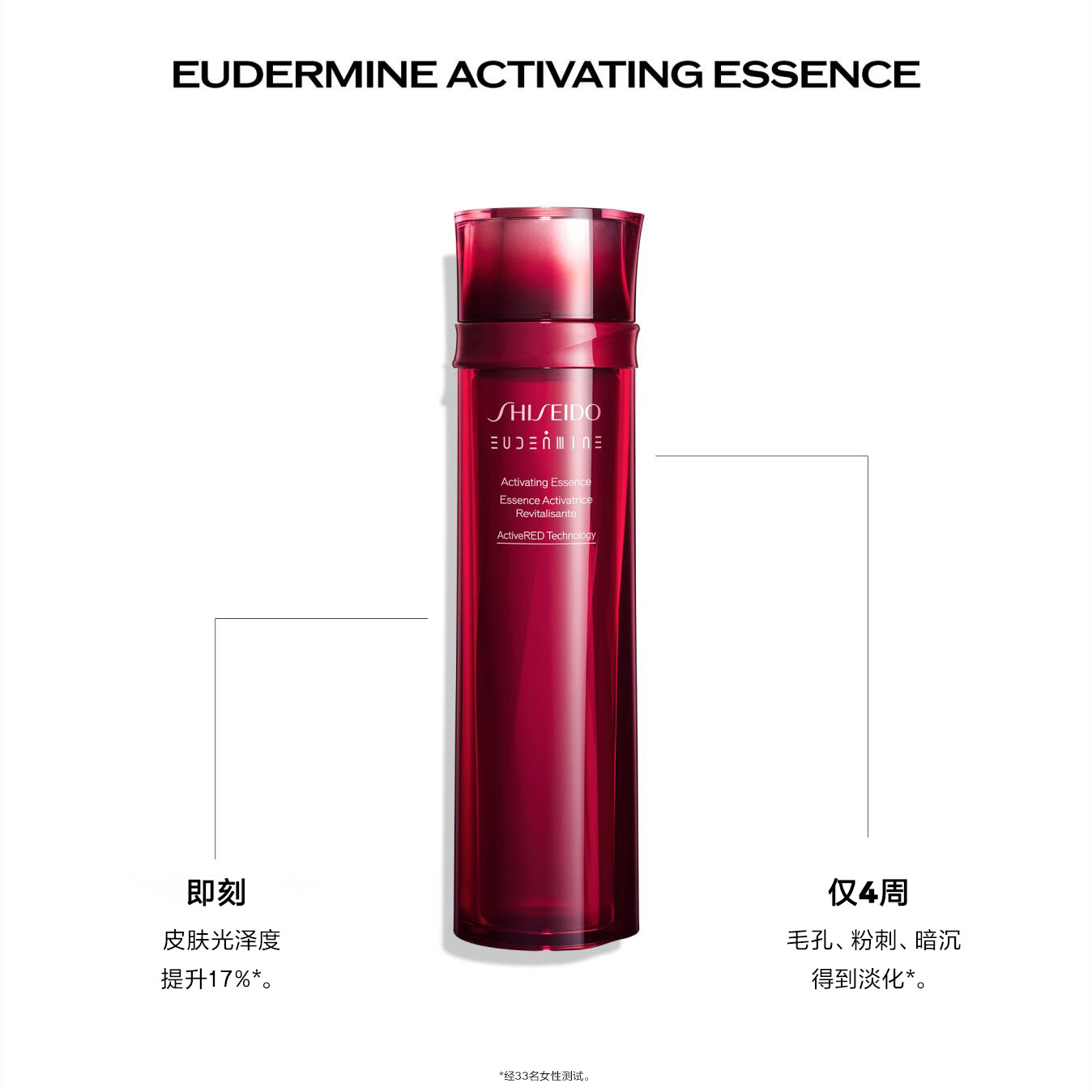 Activating Essence，