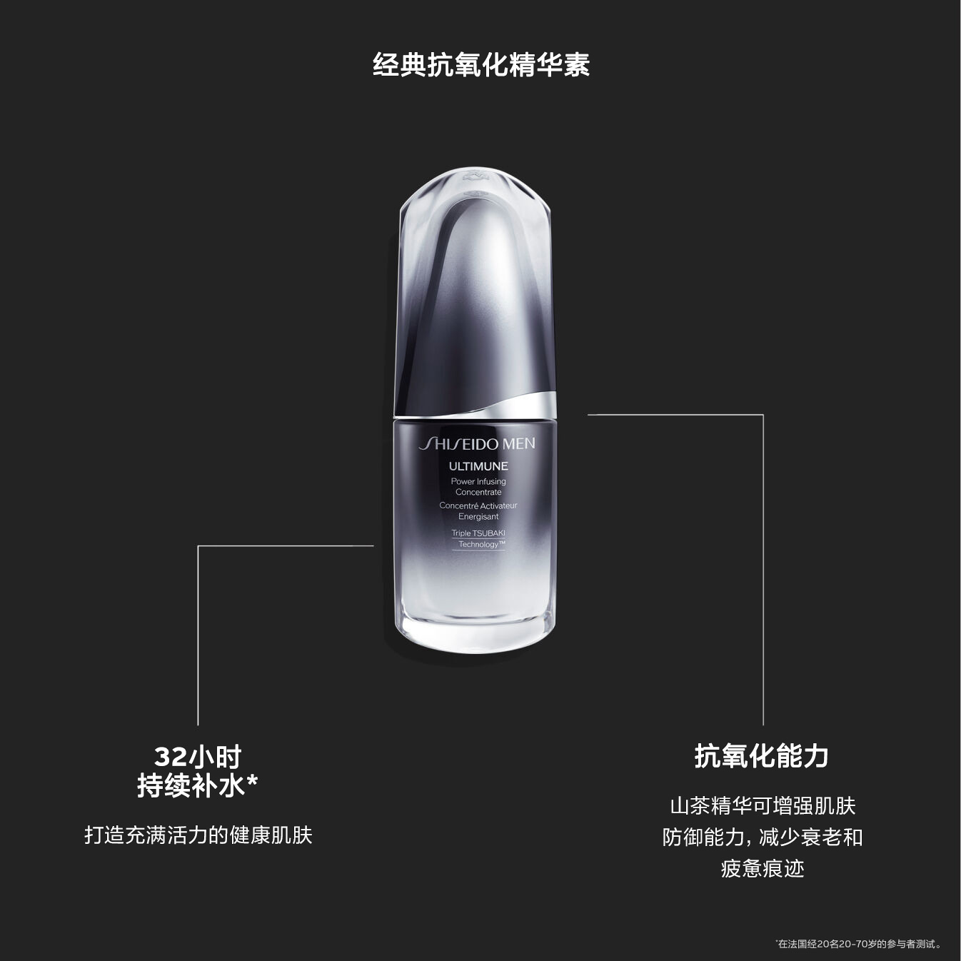 Ultimune Power Infusing Serum（男士），