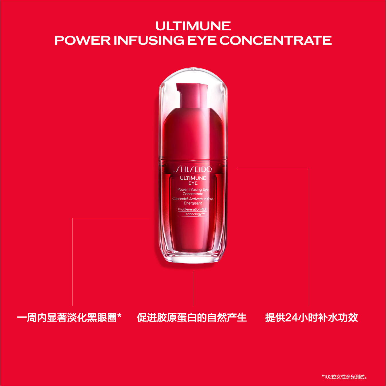 Power Infusing Eye Serum，