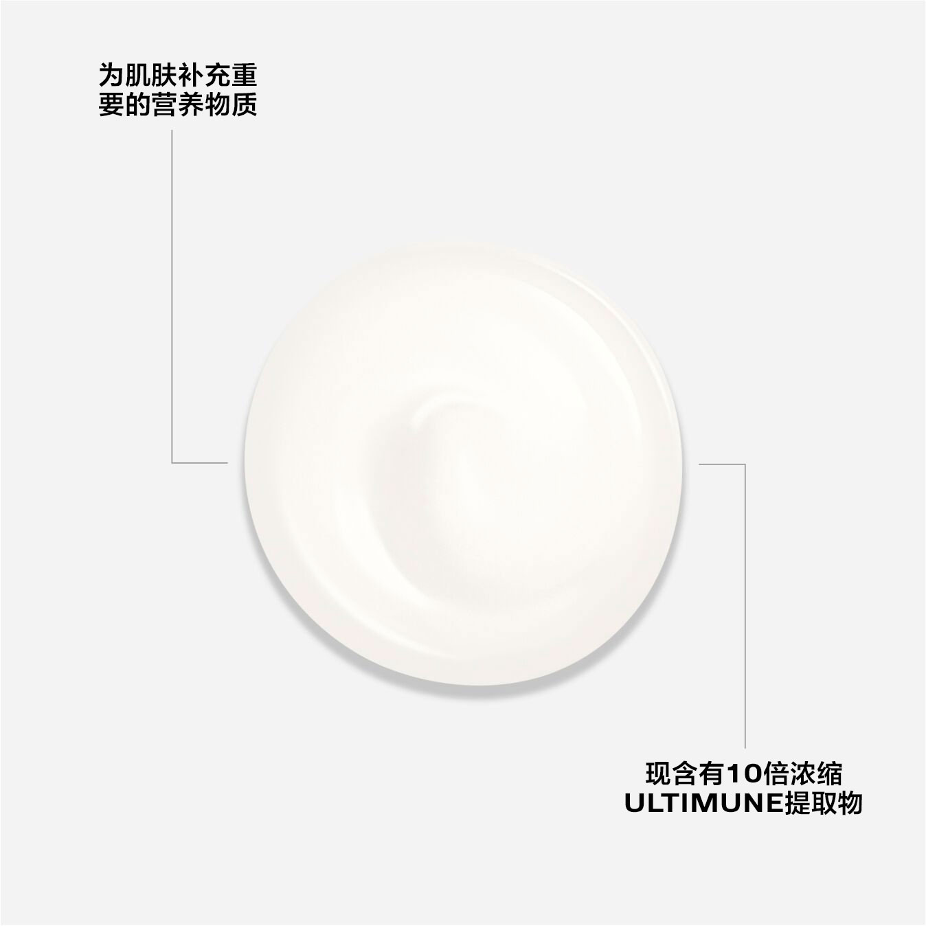 Power Infusing Eye Serum，