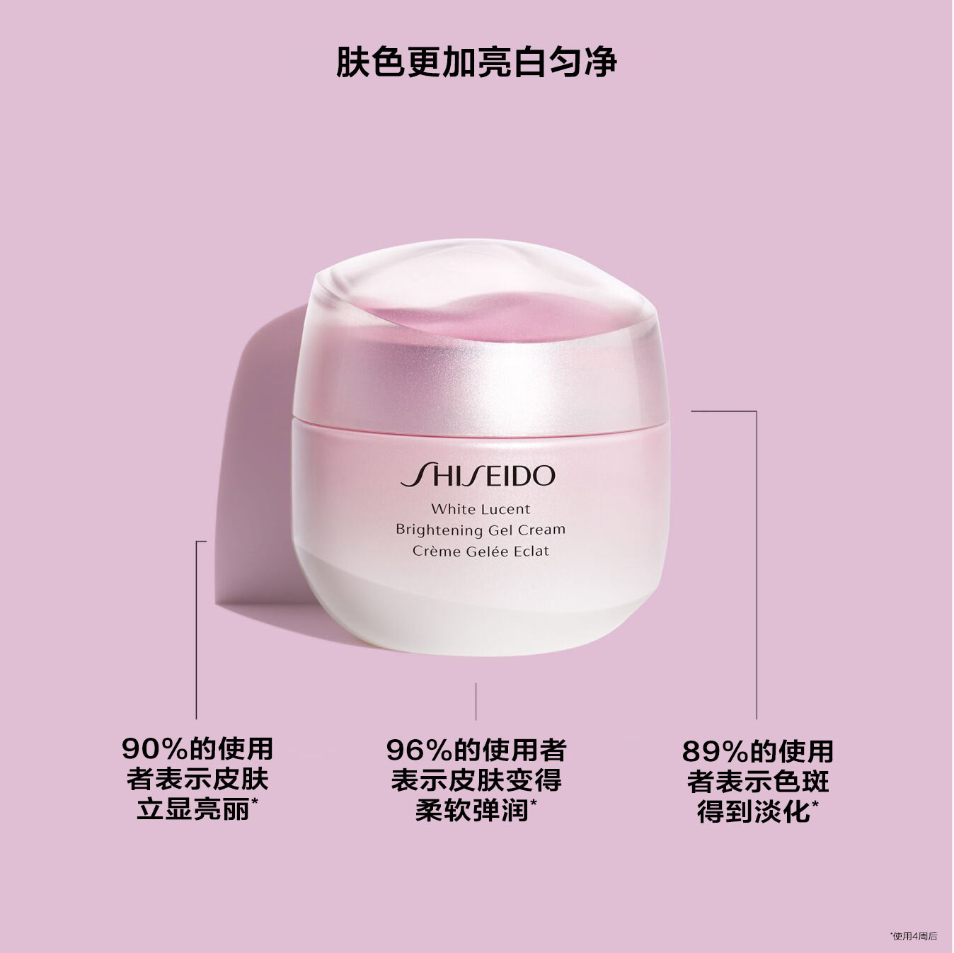 White Lucent Brightening Gel Cream | Gel Moisturizer | SHISEIDO