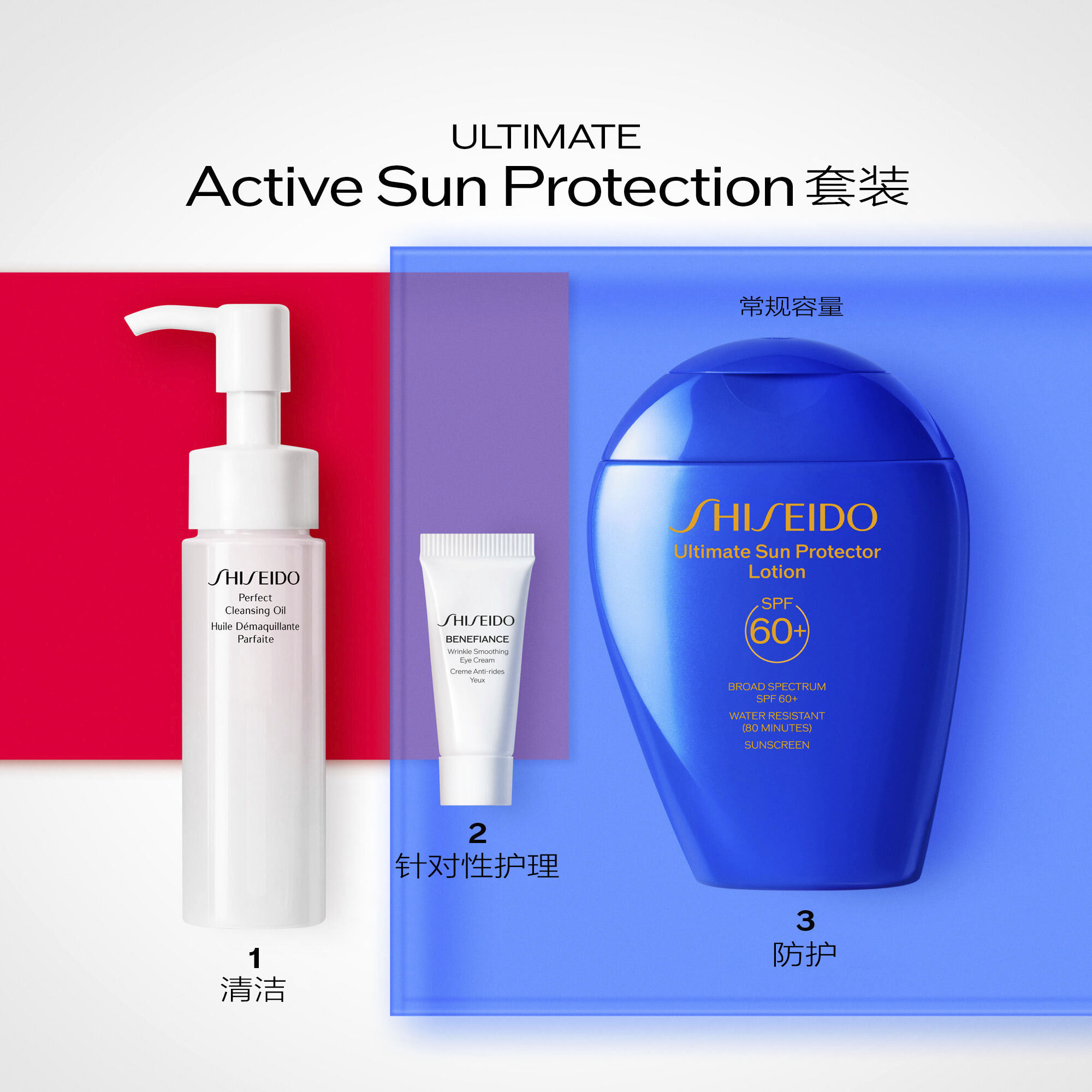 Active Sun Protection套装，