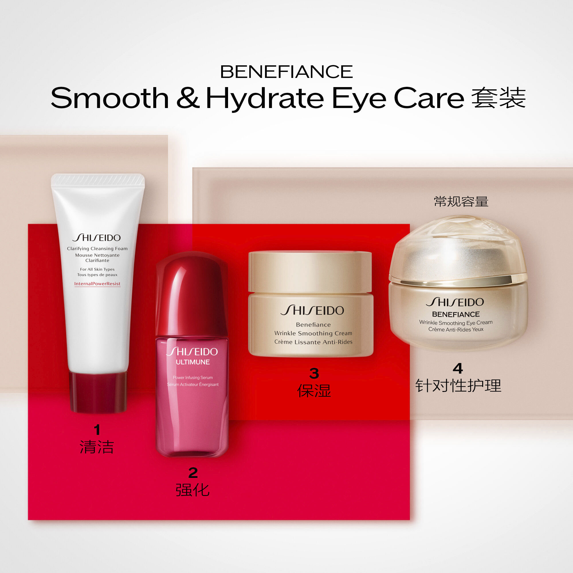 Smooth & Hydrate Eye Care套装，