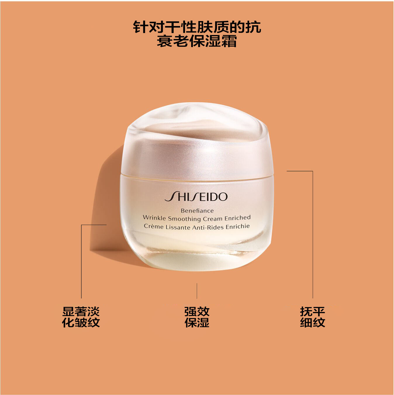 Wrinkle Smoothing Cream Enriched,