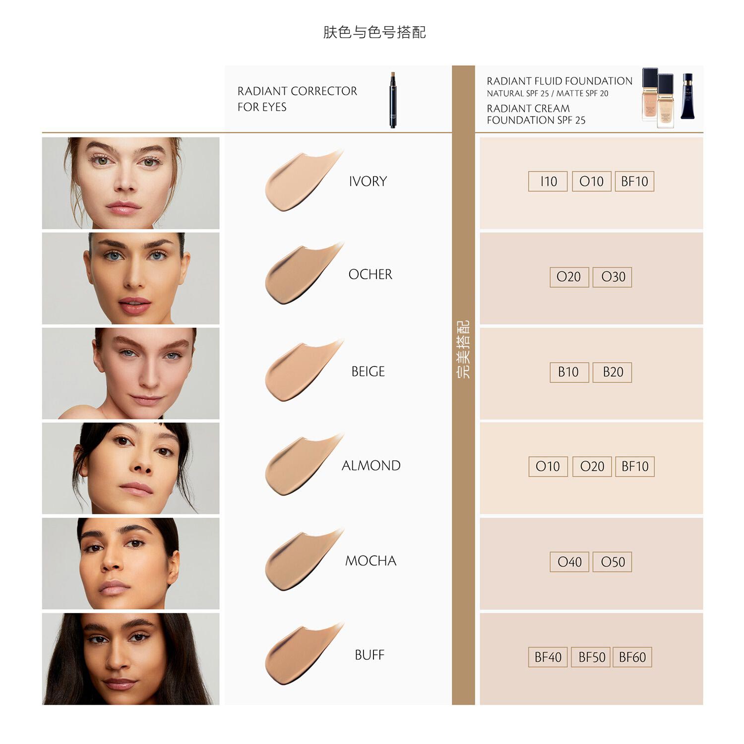 Radiant Cream Foundation SPF 25 | Clé de Peau Beauté