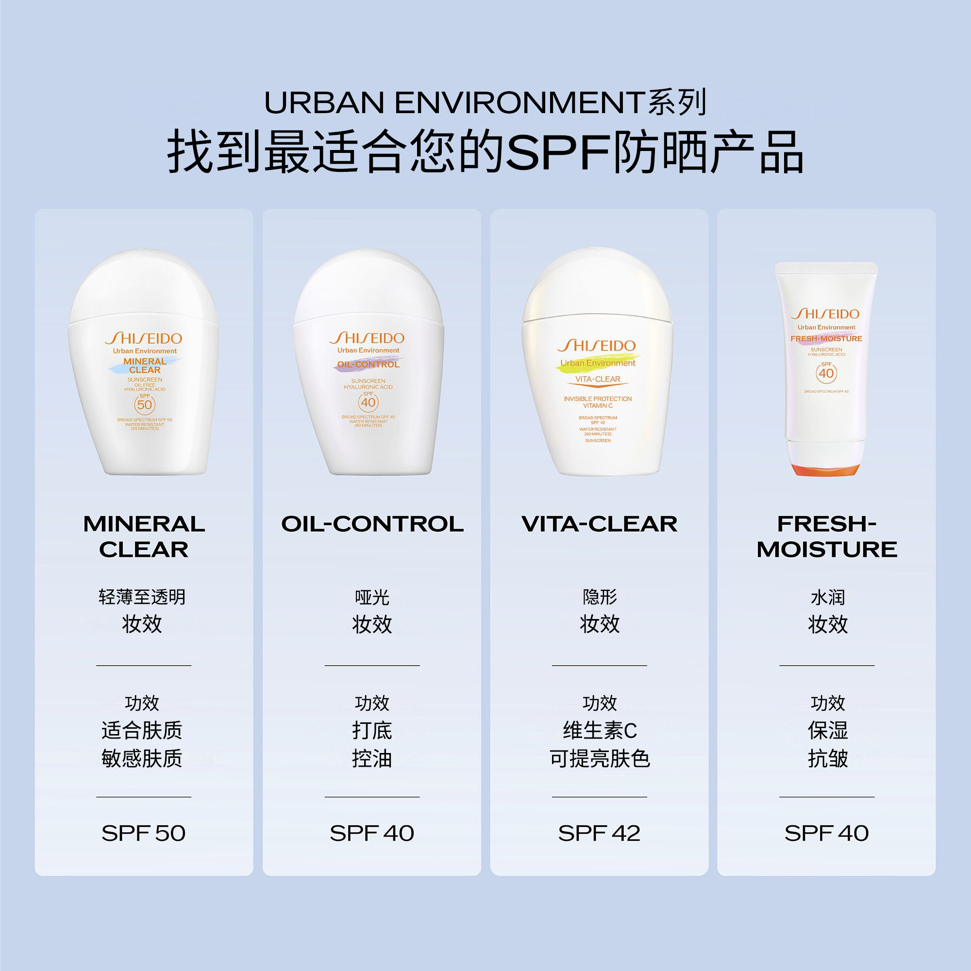 Urban Environment Fresh-Moisture Sunscreen SPF 40,