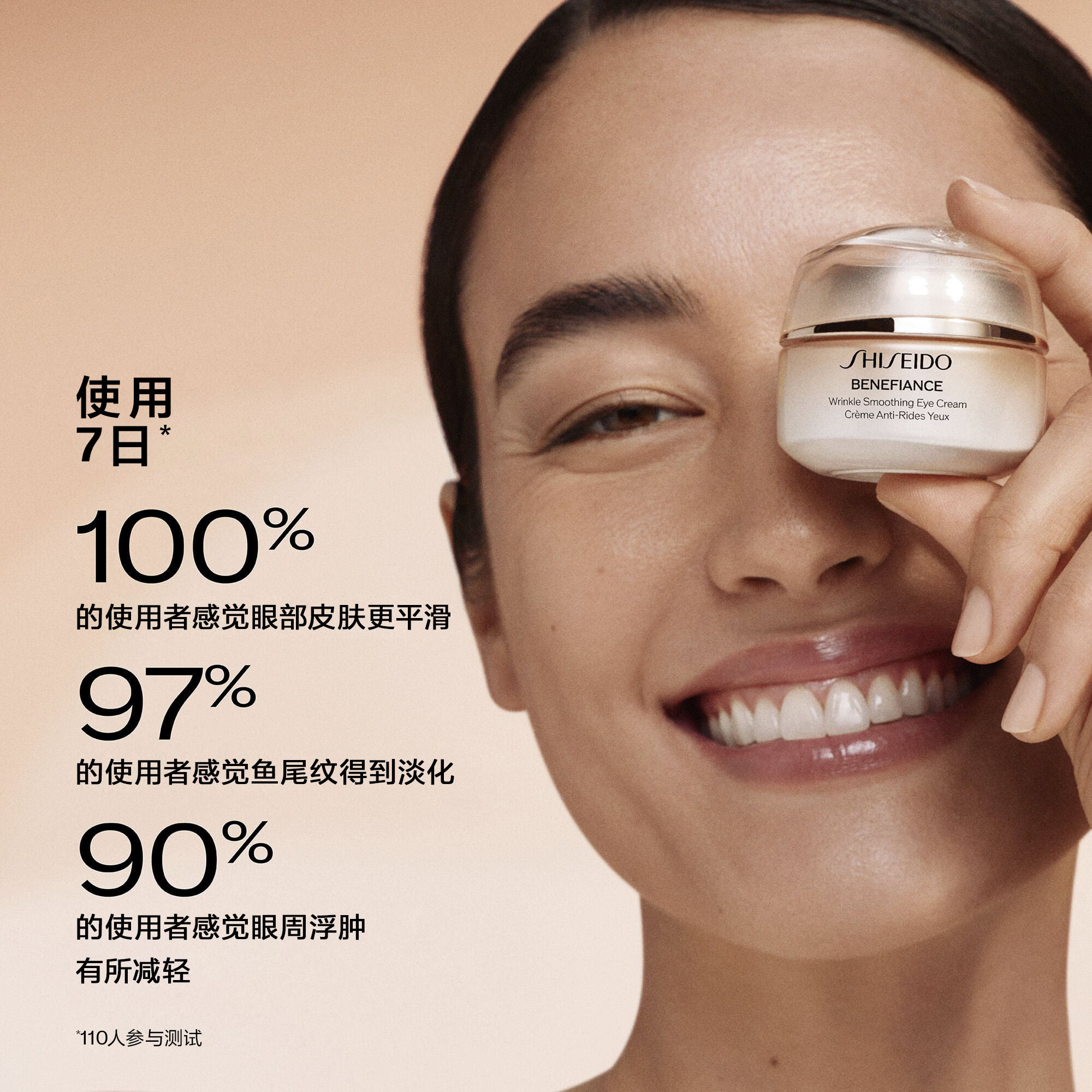 Wrinkle Smoothing Eye Cream,