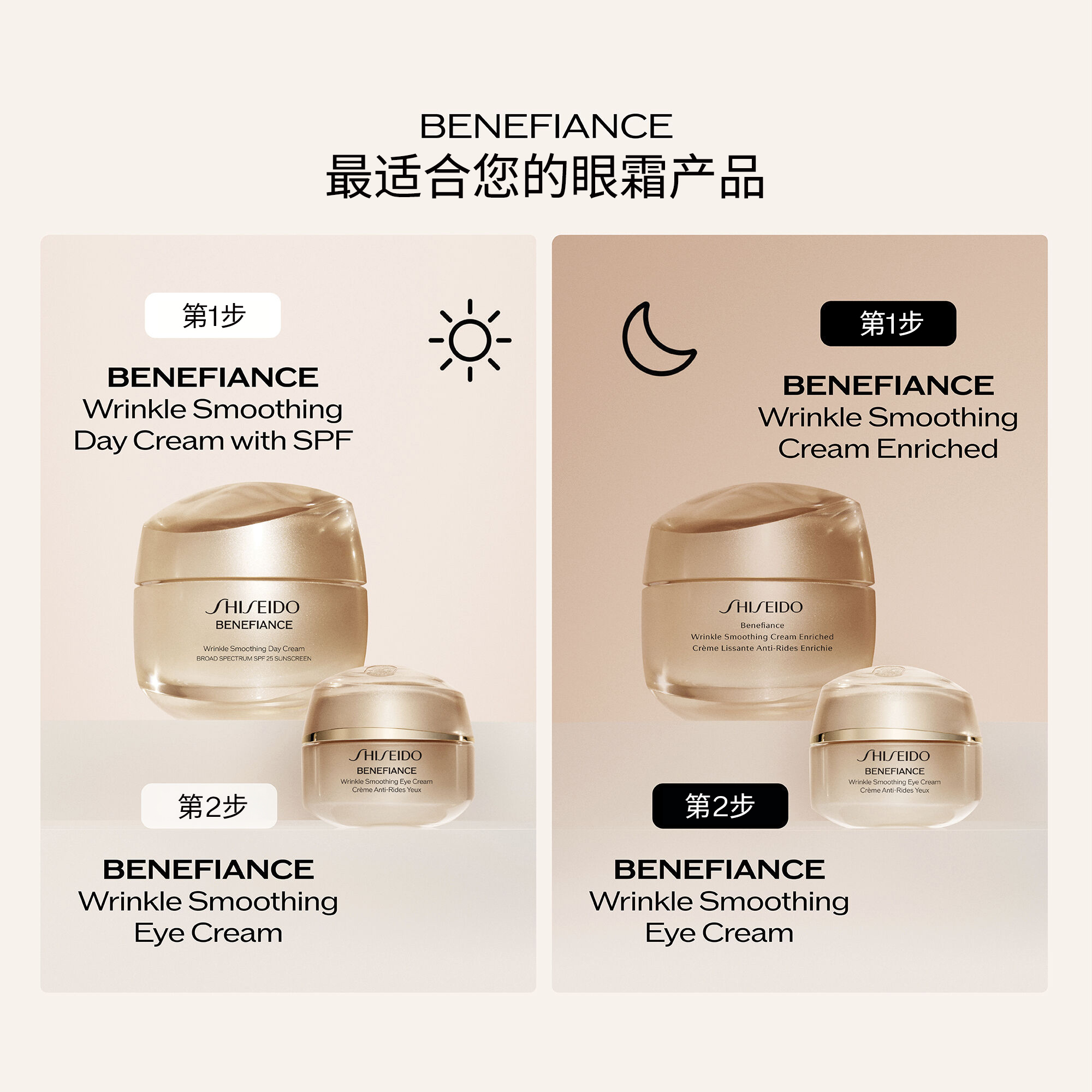 Wrinkle Smoothing Eye Cream,