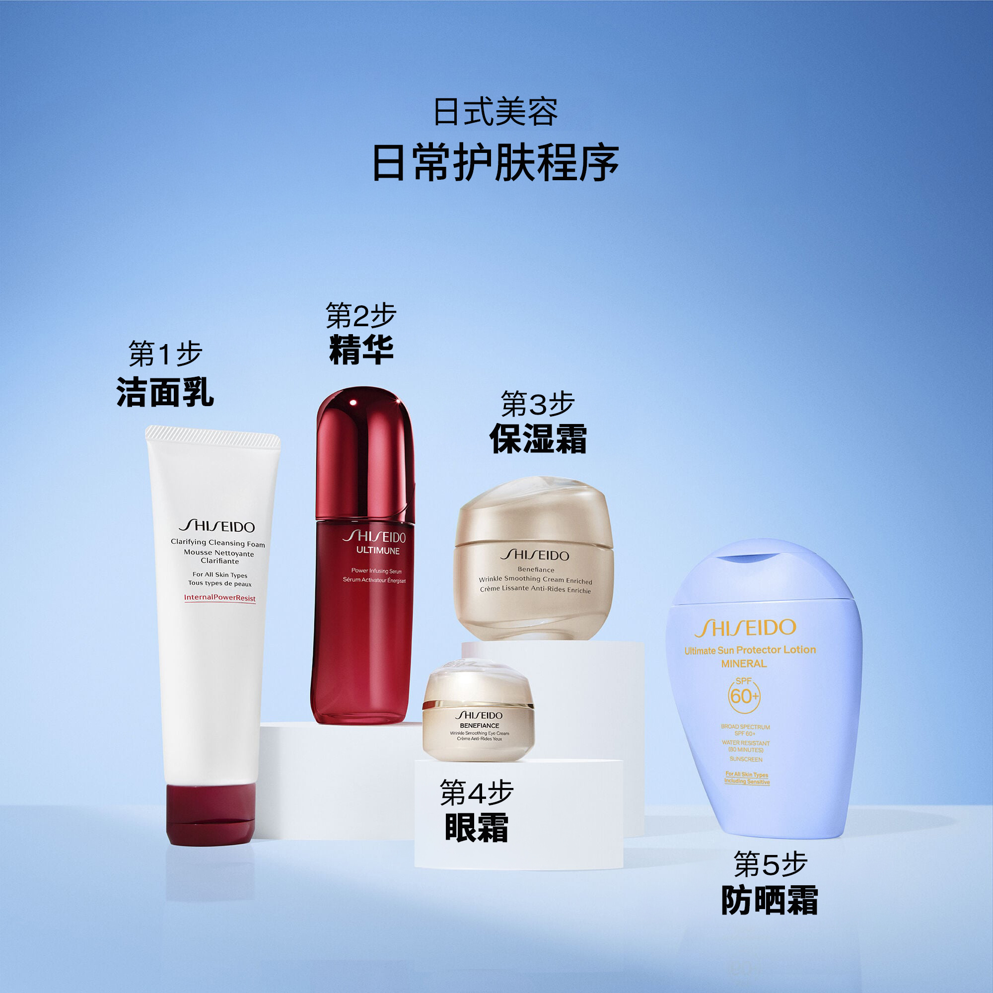 Sun Protector Lotion Mineral SPF 60+，