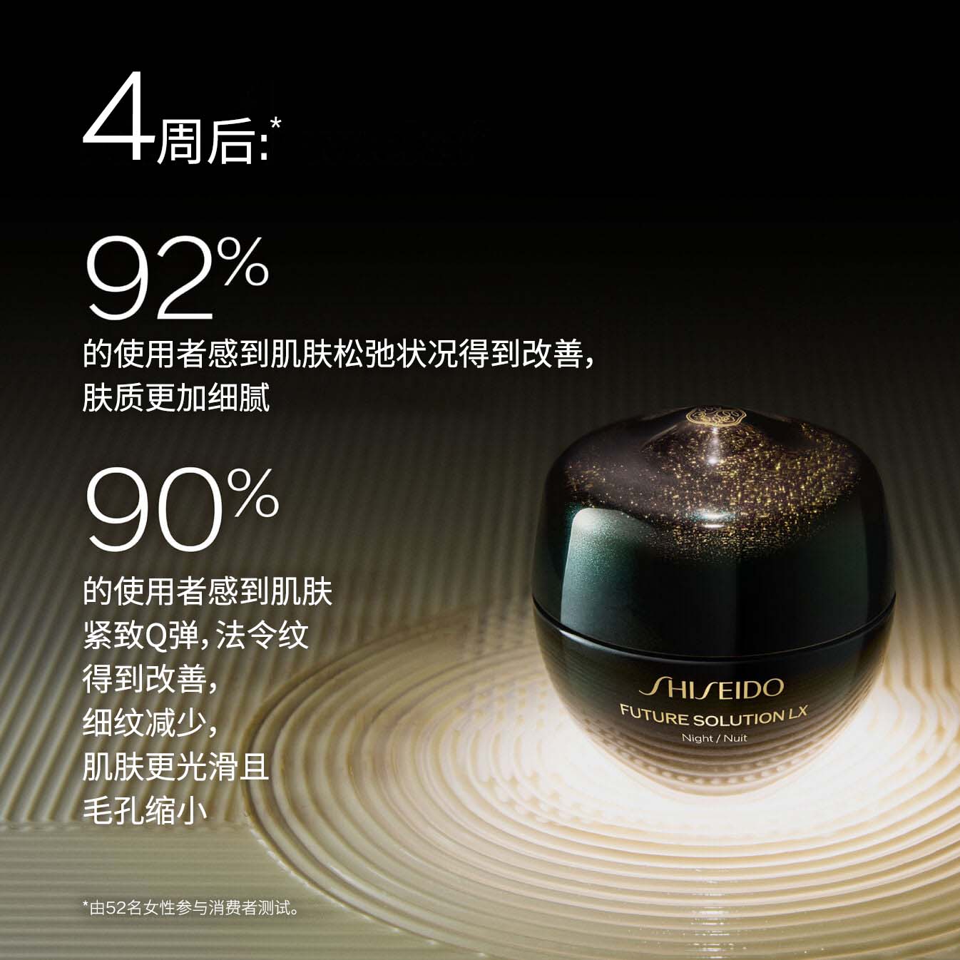 Total Regenerating Cream，