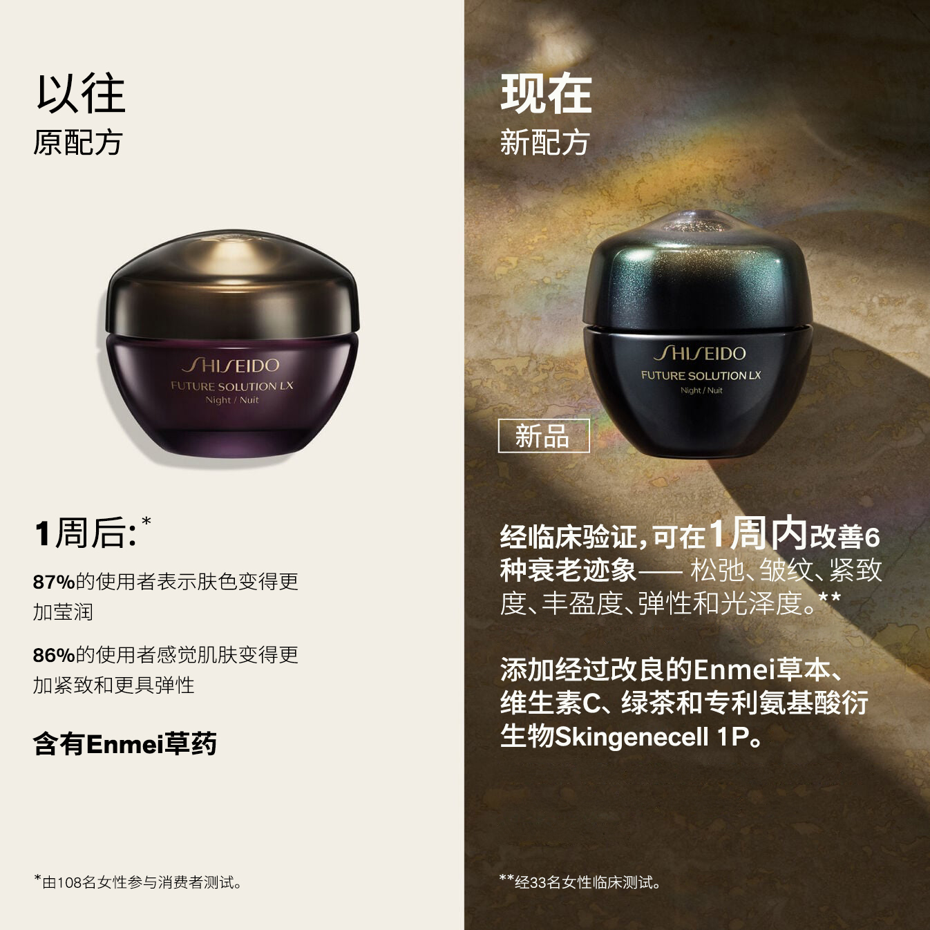 Total Regenerating Cream，