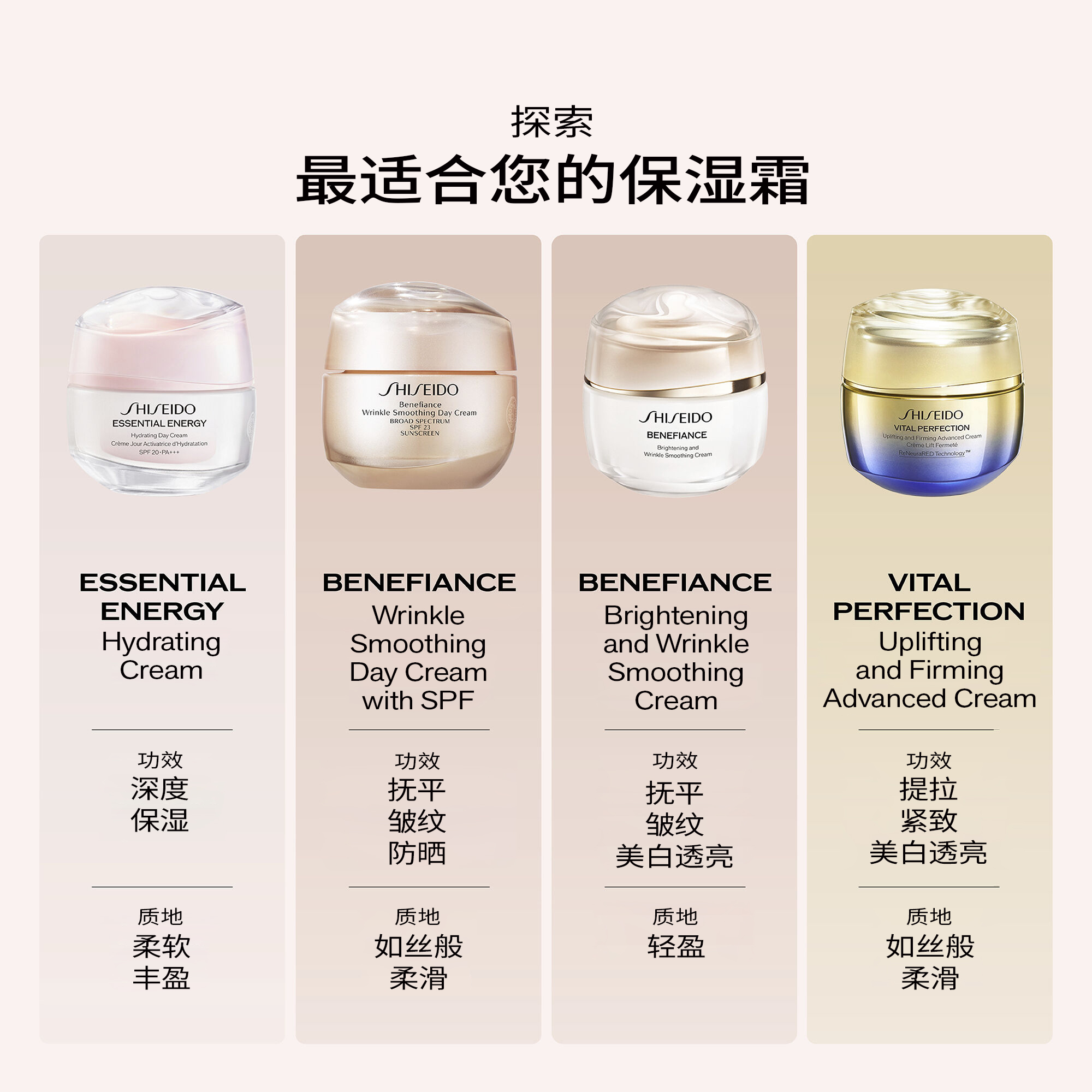 Wrinkle Smoothing Day Cream SPF 23,