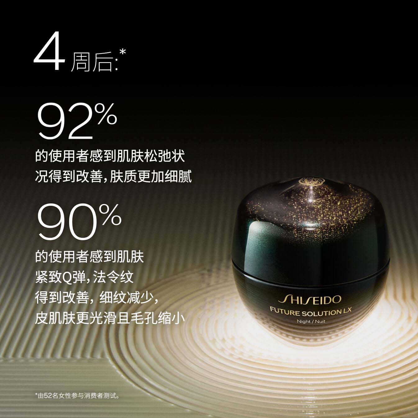 Total Regenerating Cream，