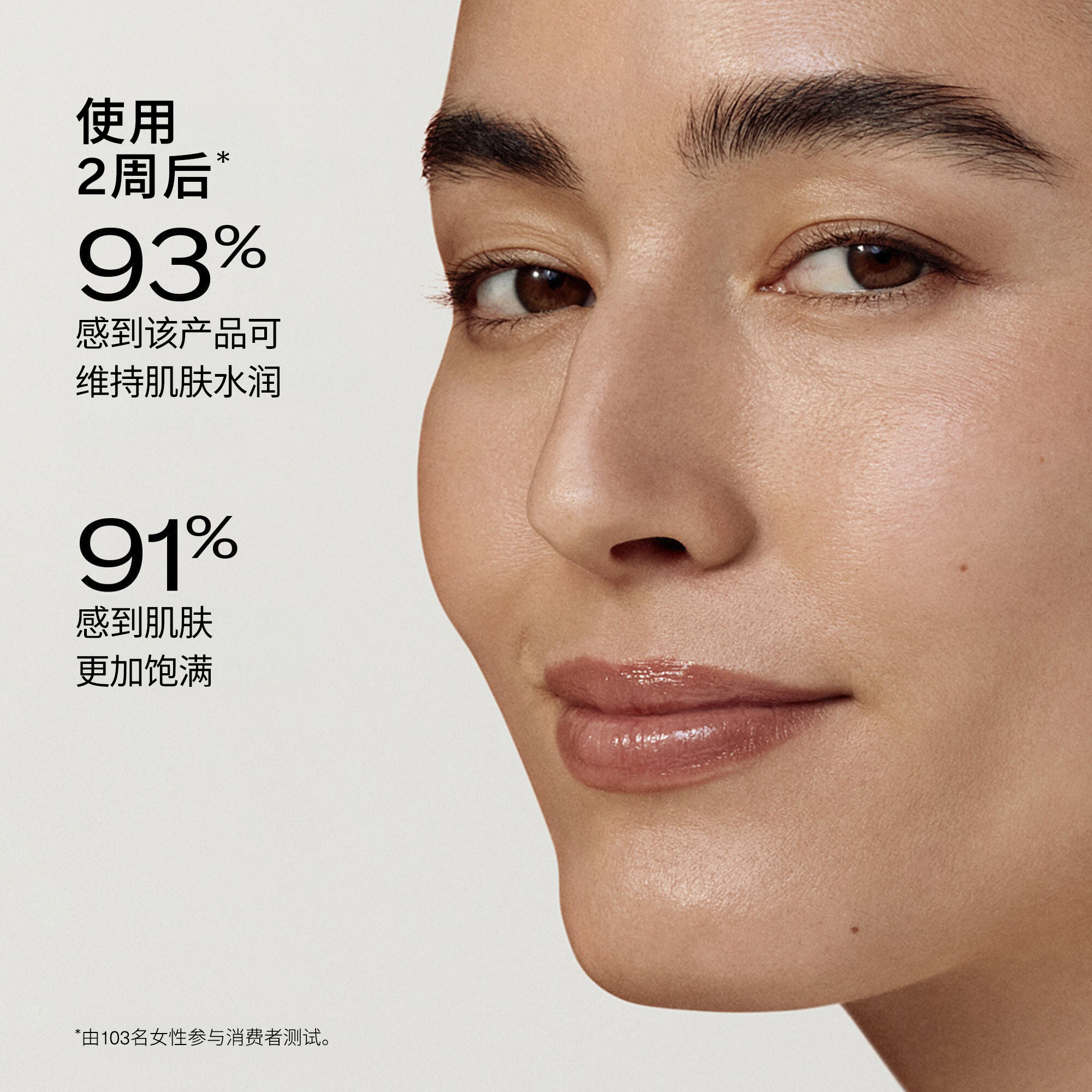 Treatment Softener Enriched（适合中性、干性和超干性肤质），