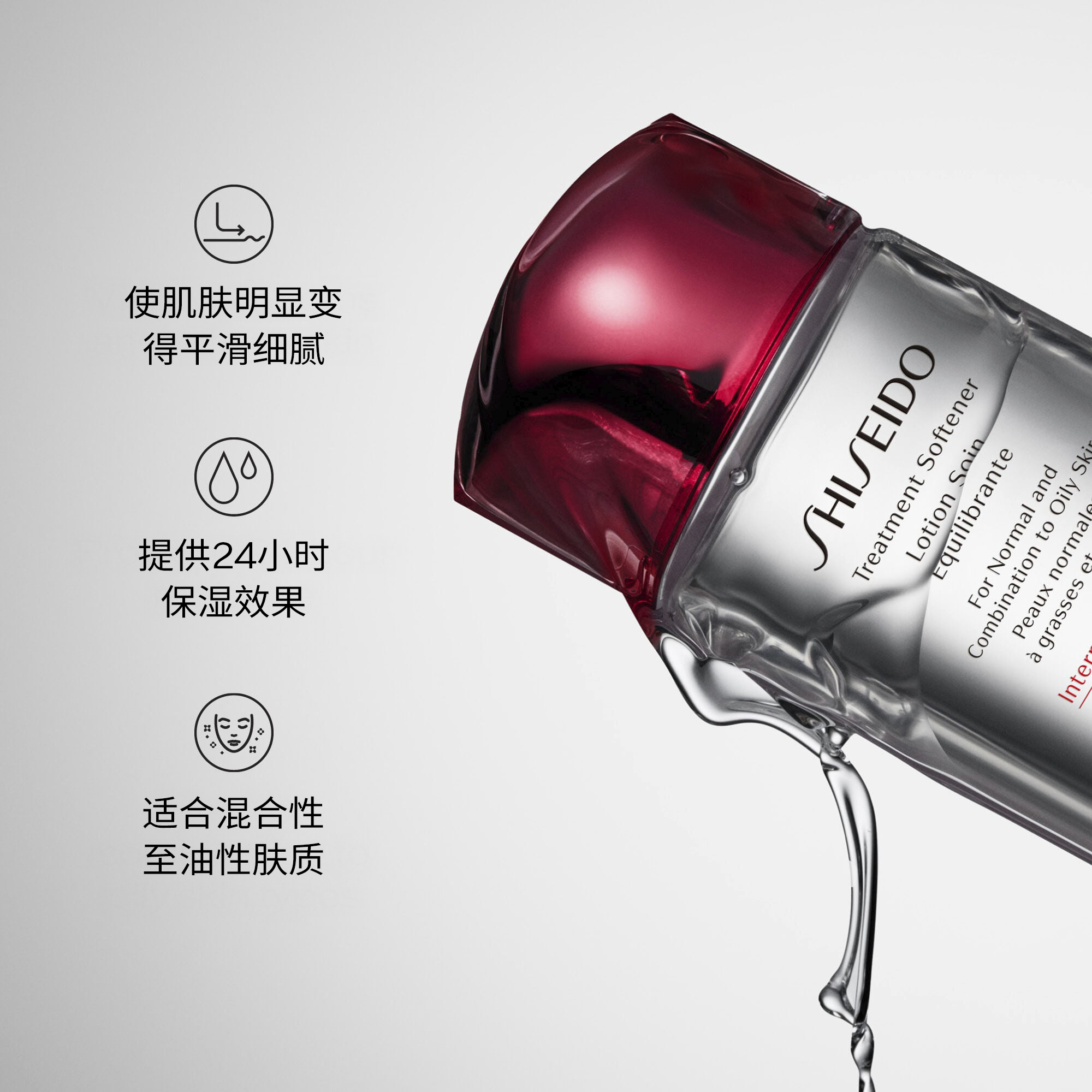 Treatment Softener（适合中性和混合至油性肤质），